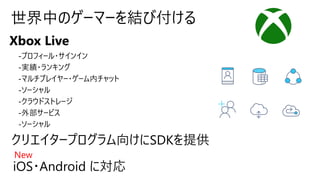 世界中のゲーマーを結び付ける
Xbox Live
クリエイタープログラム向けにSDKを提供
iOS・Android に対応
New
 