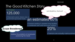 The Good Kitchen Story
Denmark
Address the problems of employees
producing the meals
Scope Broadened
Lets Redefine, Shall ...