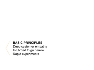 BASIC PRINCIPLES
Deep customer empathy
Go broad to go narrow
Rapid experiments
 
