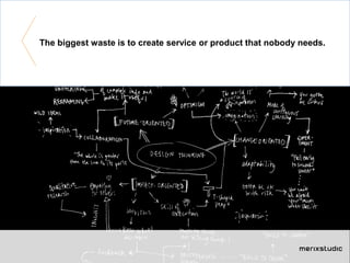 The biggest waste is to create service or product that nobody needs.
 