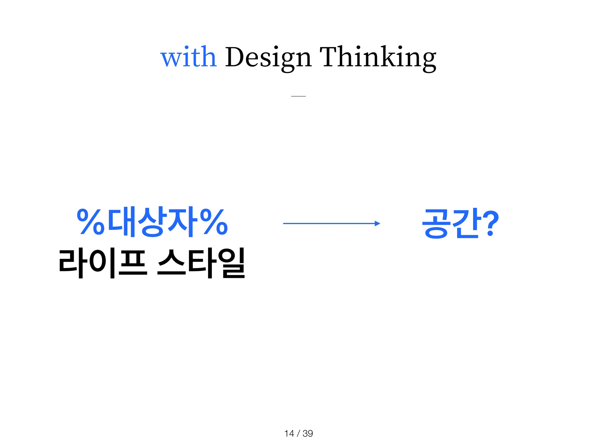 with Design Thinking
/ 39
14
대상자
라이프 스타일
공간?
 