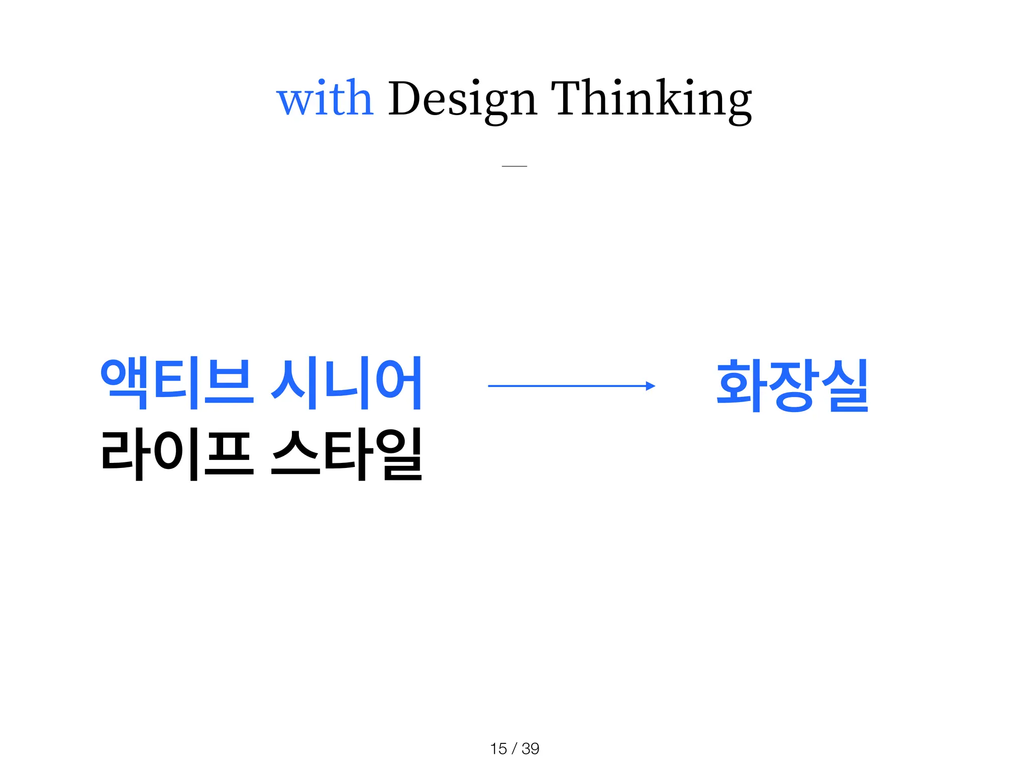 with Design Thinking
/ 39
15
액티브 시니어
라이프 스타일
화장실
 