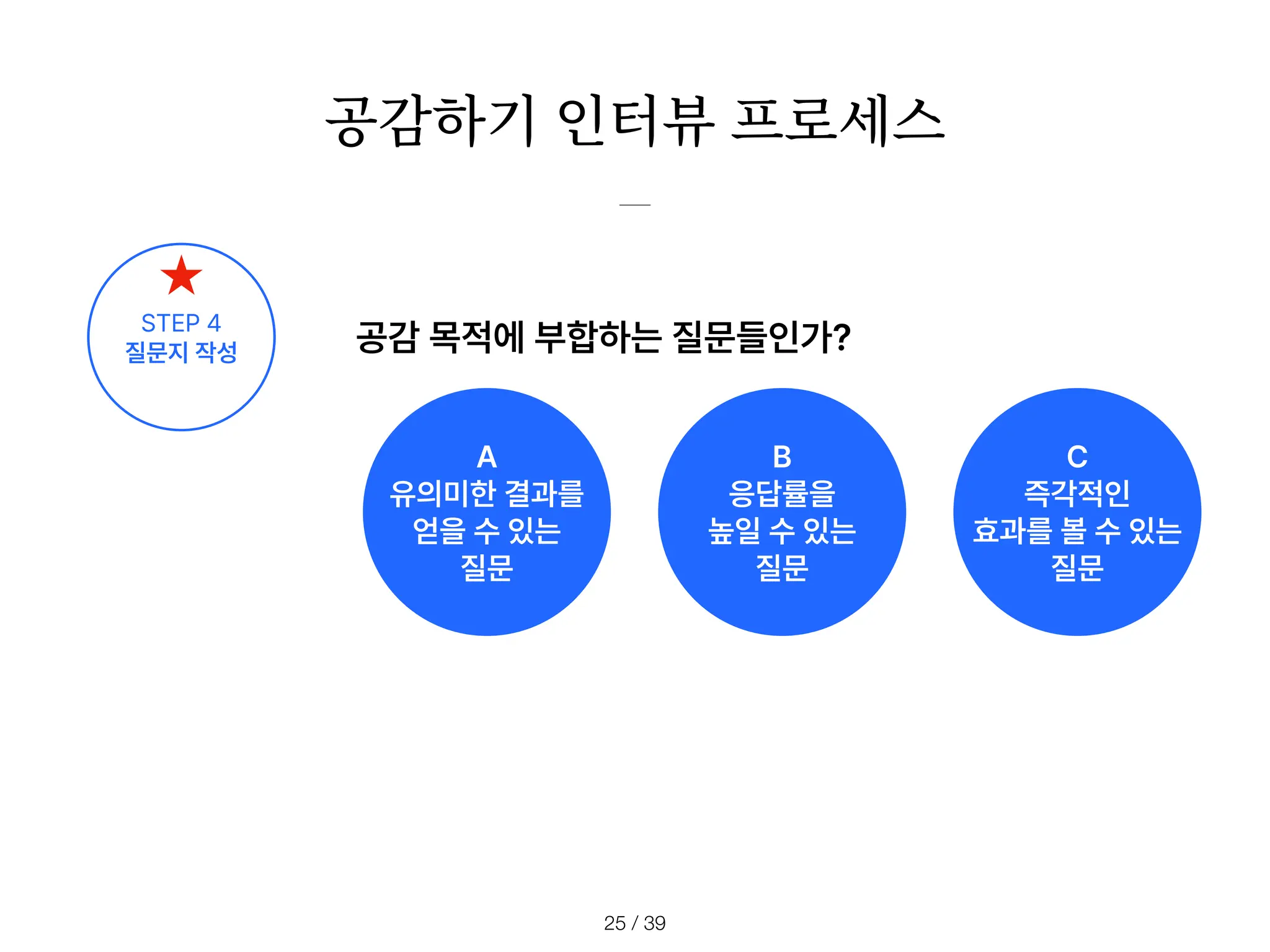 공감하기 인터뷰 프로세스
/ 39
25
공감 목적에 부합하는 질문들인가?
A
유의미한 결과를
얻을 수 있는
질문
B
응답률을
높일 수 있는
질문
C
즉각적인
효과를 볼 수 있는
질문
STEP 4
질문지 작성
 