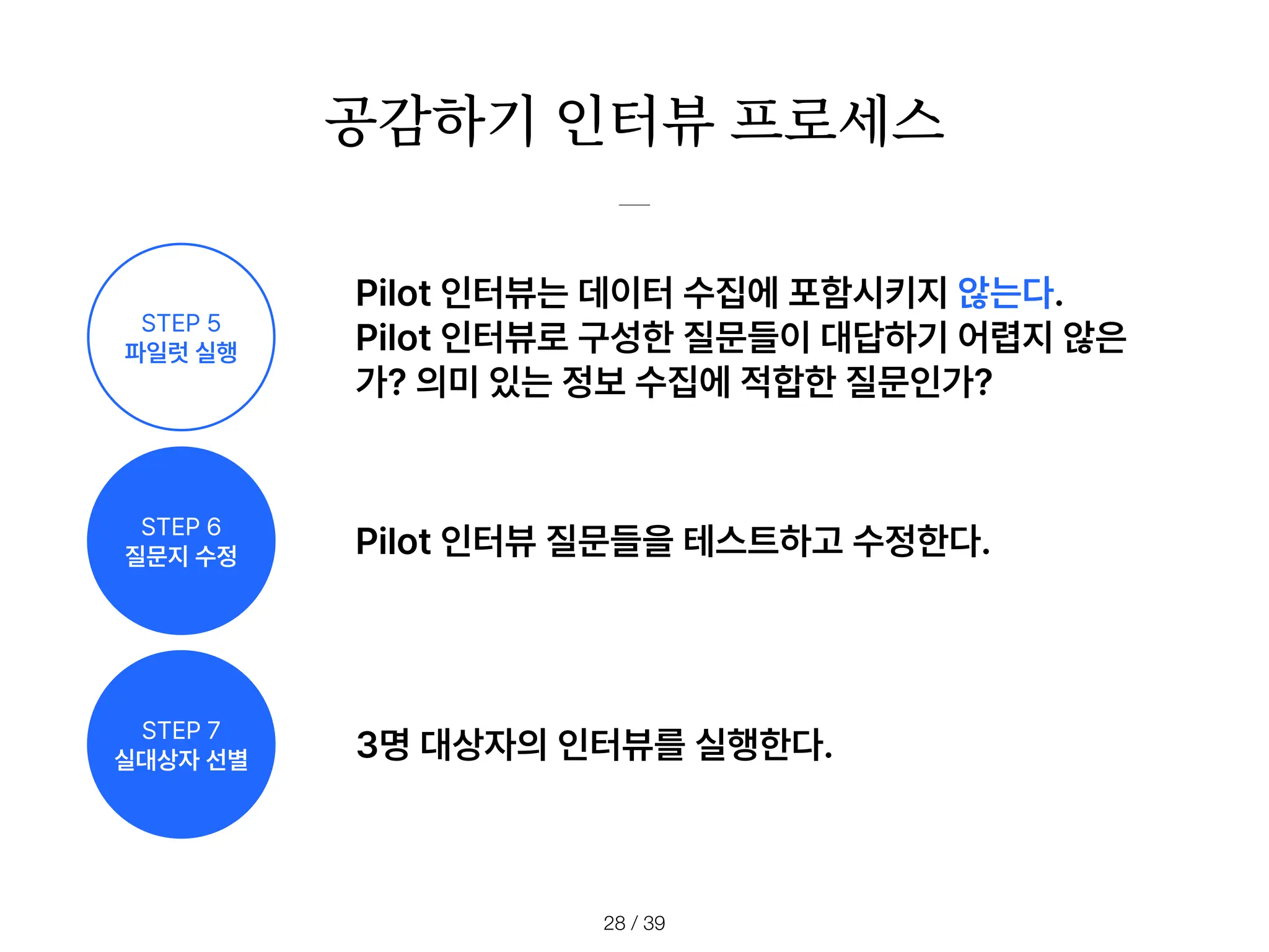 공감하기 인터뷰 프로세스
/ 39
28
STEP 5
파일럿 실행
STEP 6
질문지 수정
STEP 7
실대상자 선별
Pilot 인터뷰는 데이터 수집에 포함시키지 않는다.
Pilot 인터뷰로 구성한 질문들이 대답하기 어렵지 않은
가? 의미 있는 정보 수집에 적합한 질문인가?
3명 대상자의 인터뷰를 실행한다.
Pilot 인터뷰 질문들을 테스트하고 수정한다.
 