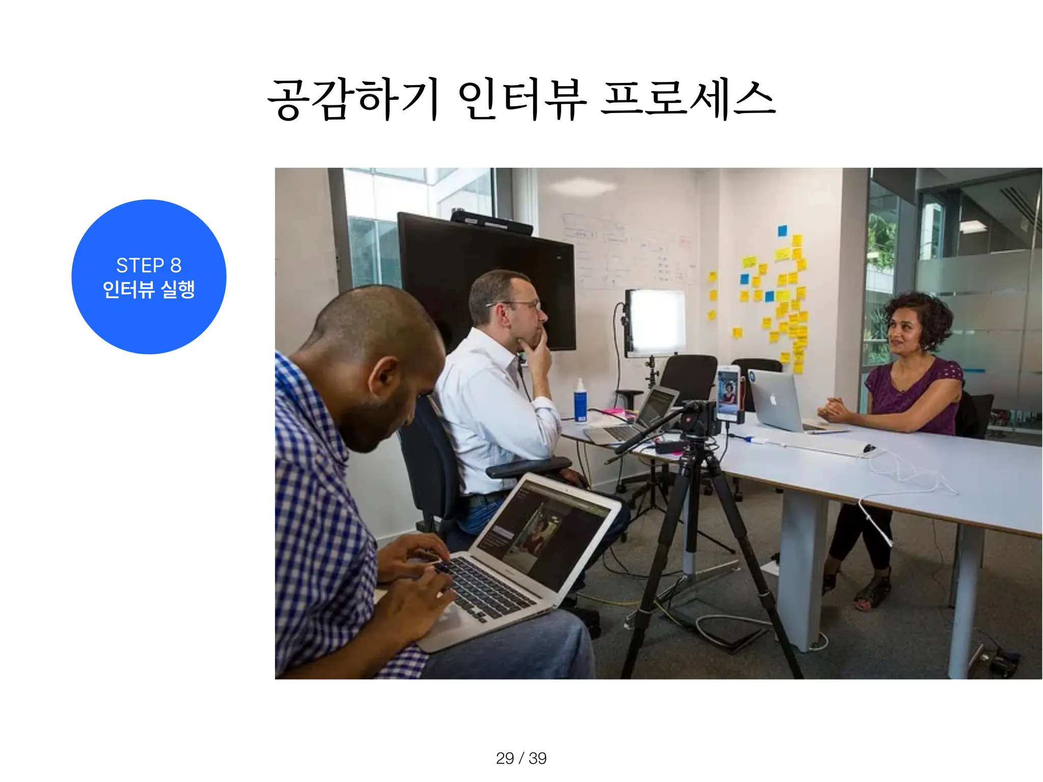 공감하기 인터뷰 프로세스
/ 39
29
STEP 8
인터뷰 실행
 