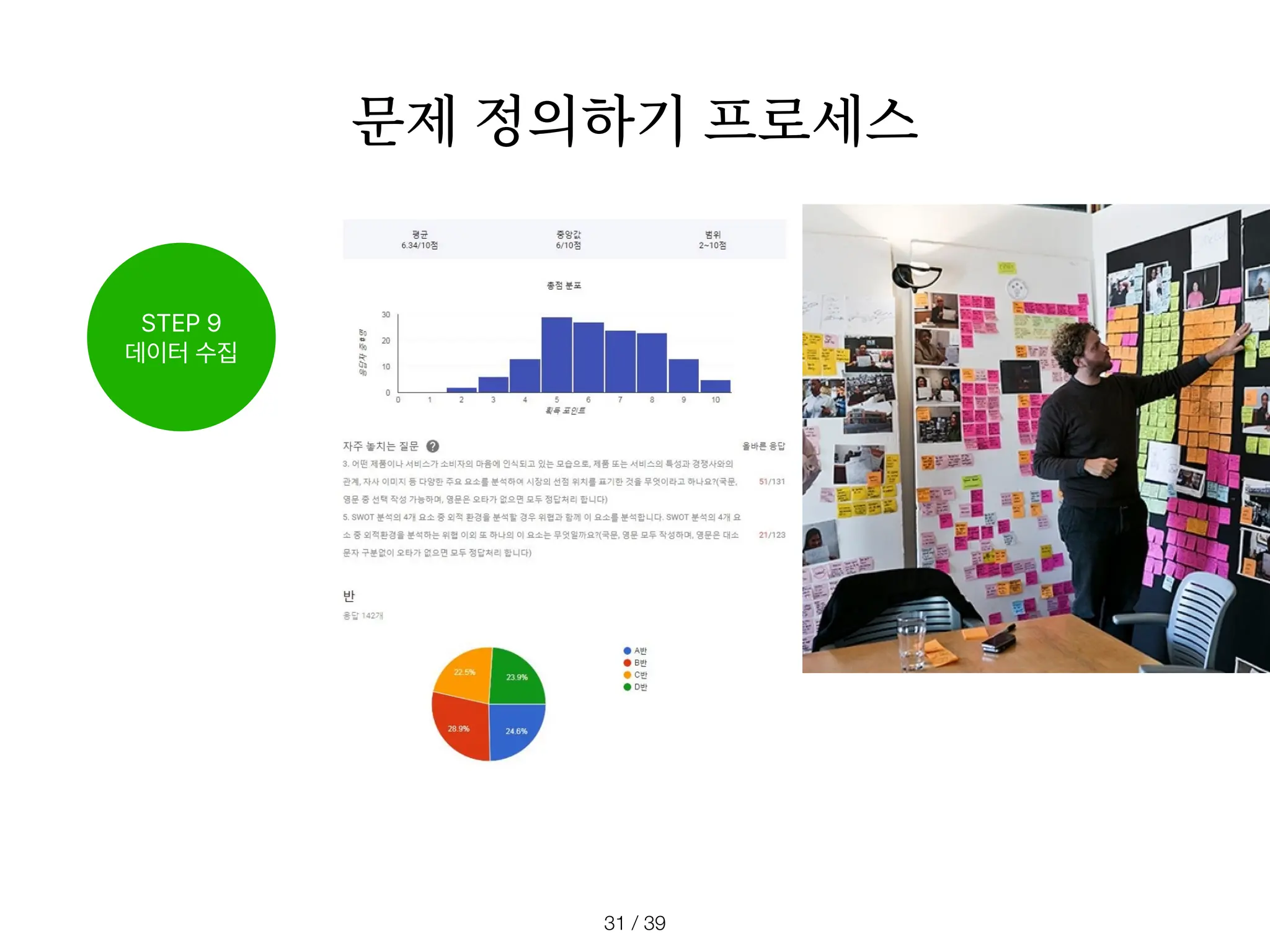 문제 정의하기 프로세스
/ 39
31
STEP 9
데이터 수집
 