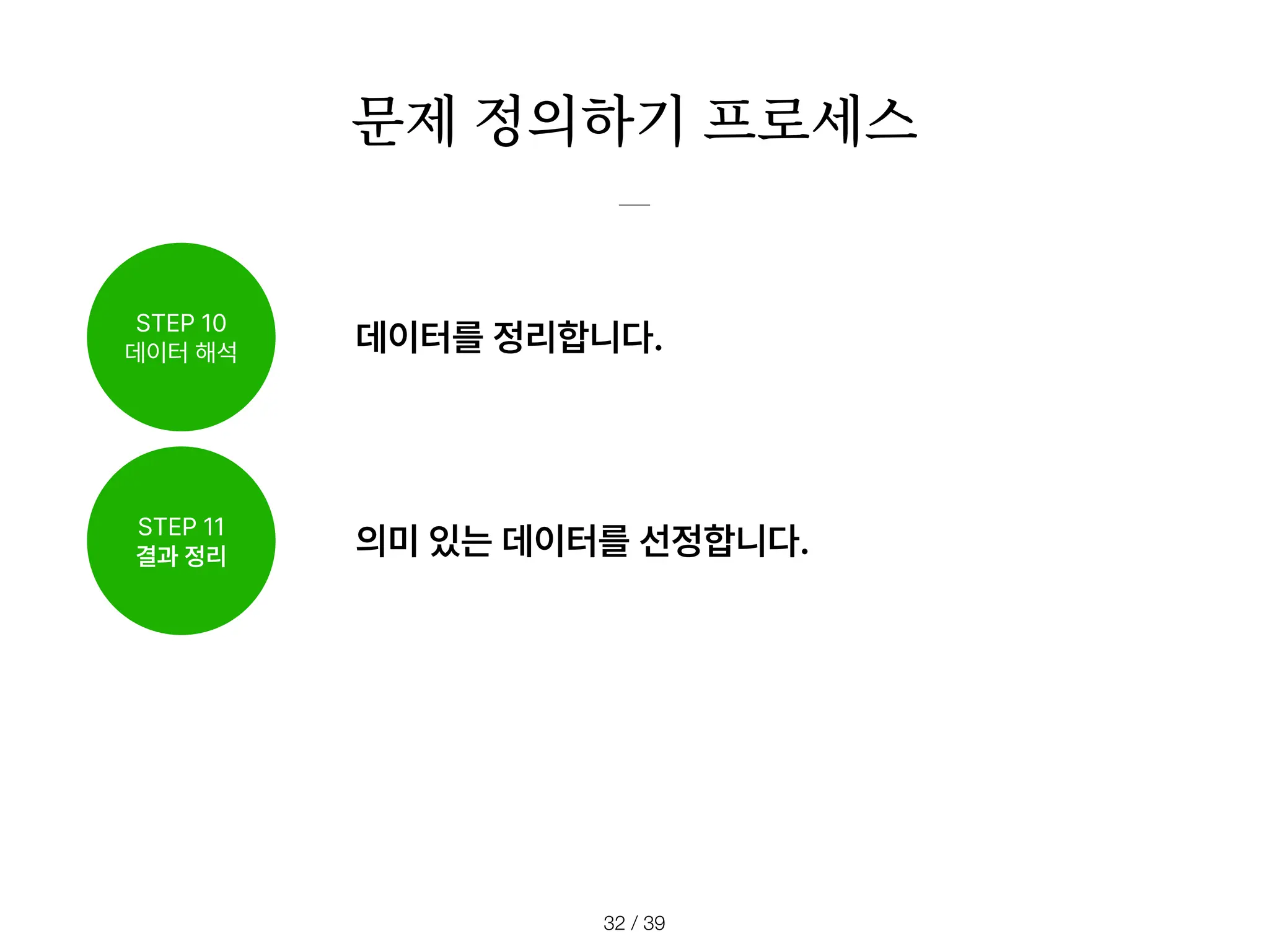 문제 정의하기 프로세스
/ 39
32
STEP 10
데이터 해석
STEP 11
결과 정리
데이터를 정리합니다.
의미 있는 데이터를 선정합니다.
 