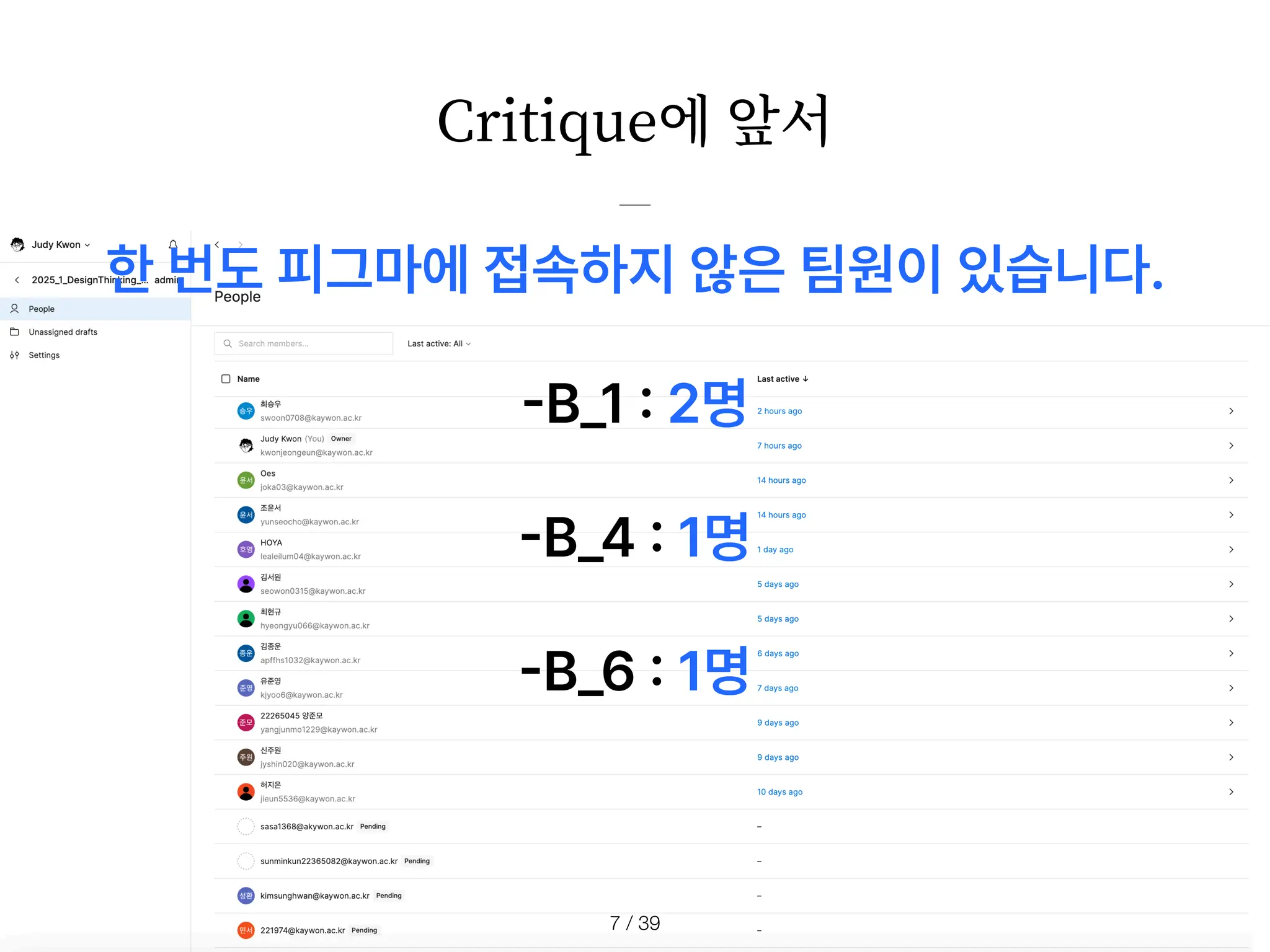 Critique에 앞서
/ 39
7
한 번도 피그마에 접속하지 않은 팀원이 있습니다.
-
B 1
:
2명
-
B 4
:
1명
-
B 6
:
1명
 