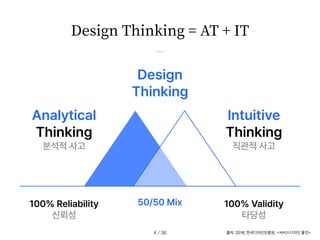 DesignThinking_10th.Lecture.Understanding.Design.Thinking.pdf 자료 | PDF
