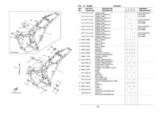 21
FIG. 15 FRAME CUADRO
1 3TT−21110−01−33 FRAME COMP. 1 UR YB FOR BWC1,
ARMAZON COMPLETO VRC7,CM3
3TT−21110−01−P2 FRAME COMP. 1 UR DPBMC
ARMAZON COMPLETO
3TT−21110−10−33 FRAME COMP. 1 UR YB FOR BWC1,
ARMAZON COMPLETO VRC7,CM3
3TT−21110−10−P0 FRAME COMP. 1 UR DPBMC
ARMAZON COMPLETO
3TS−21110−01−33 FRAME COMP. 1 UR YB FOR BWC1,
ARMAZON COMPLETO VRC7,CM3
3TS−21110−01−P2 FRAME COMP. 1 UR DPBMC
ARMAZON COMPLETO
3TS−21110−10−33 FRAME COMP. 1 UR YB FOR BWC1,
ARMAZON COMPLETO VRC7,CM3
3TS−21110−10−P0 FRAME COMP. 1 UR DPBMC
ARMAZON COMPLETO
2 90105−08099 BOLT, FLANGE 1 1 1 1
TORNILLO
3 90105−08120 BOLT, FLANGE 1 1 1 1
TORNILLO
4 90105−10037 BOLT, FLANGE 1 1 1 1
TORNILLO
5 92907−08200 WASHER 2 2 2 2
ARANDELA
6 90185−08089 NUT, SELF−LOCKING 2 2 2 2
TUERCA AUTOBLOCANTE
7 92907−10100 WASHER, SPRING 1 1 1 1
ARANDELA
8 5G3−21308−01 HELMET HANGER ASSY 1 1
PORTACASCO COMPLETO
5H0−21308−01 HELMET HANGER ASSY 1 1
PORTACASCO COMPLETO
9 98707−06020 SCREW, FLAT HEAD 1 1 1 1
TORNILLO DE CABEZA PLANA
10 90464−16061 CLAMP 1 1
BRIDA
5Y9−12491−00 CLAMP 1 1 1
GRAMPA 1
11 3J0−21170−01 BOX COMP. 1 1
CAJA COMPLETA
3TT−21107−00 TOOL BOX COMP. 1 1
CAJA DE HERRAMIENTAS COMPL.
12 90101−06529 BOLT 2 2 2 2
TORNILLO
13 90338−18122 PLUG 2 2
TAPON
14 2A6−28100−00 TOOL KIT 1 1
JUEGO DE HERRAMIENTAS
2A6−28100−10 TOOL KIT 1 1
JUEGO DE HERRAMIENTAS
REF. PART NO. DESCRIPTION REMARKS
NO. CODIGO NO. DESCRIPTION OBSERVACION
3TT7
3TT8
3TS9
3TSA
 