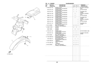 22
FIG. 16 FENDER GUARDABARRO
1 37N−21511−30 FENDER, FRONT 1 1 UR PWS1 FOR BWC1,
GUARDABARRO DELANTERO VRC7
37N−21511−20 FENDER, FRONT 1 1 UR YB FOR CM3
GUARDABARRO DELANTERO
37N−21511−60 FENDER, FRONT 1 1 UR DPBSE FOR
GUARDABARRO DELANTERO DPBMC
3RW−21511−60 FENDER, FRONT 1 UR PWS1 FOR BWC1,
GUARDABARRO DELANTERO VRC7
3RW−21511−70 FENDER, FRONT 1 UR YB FOR CM3
GUARDABARRO DELANTERO
3RW−21511−B0 FENDER, FRONT 1 UR DPBSE FOR
GUARDABARRO DELANTERO DPBMC
4BE−21511−00 FENDER, FRONT 1 UR PWS1 FOR BWC1,
GUARDABARRO DELANTERO VRC7
4BE−21511−20 FENDER, FRONT 1 UR YB FOR CM3
GUARDABARRO DELANTERO
4BE−21511−10 FENDER, FRONT 1 UR DPBSE FOR
GUARDABARRO DELANTERO DPBMC
2 90119−06063 BOLT, WITH WASHER 4 4 4 4
TORNILLO CON ARANDELA
3 90387−07789 COLLAR 4 4
COLLAR
90387−06681 COLLAR 4 4
COLLAR
4 37N−21611−20 FENDER, REAR 1 1 1 1 UR YB FOR BWC1,CM3
GUARDABARRO TRASERO
37N−21611−50 FENDER, REAR 1 1 1 1 UR PWS1 FOR VRC7,
GUARDABARRO TRASERO DPBMC
5 90119−06044 BOLT, WITH WASHER 4 4 4 4
TORNILLO CON ARANDELA
6 18G−21620−00 MUD GUARD COMP. 1 1
GUARDAFANGO COMPLETO
18G−21620−10 MUD GUARD COMP. 1 1
GUARDAFANGO COMPLETO
7 2A6−21639−00 .DAMPER 2 1 1 1 1
.AMORTIGUADOR 2
8 1M1−21621−00 .FLAP 1 1 1 1
.CHARNELA
9 90119−06044 BOLT, WITH WASHER 3 3 3 3
TORNILLO CON ARANDELA
REF. PART NO. DESCRIPTION REMARKS
NO. CODIGO NO. DESCRIPTION OBSERVACION
3TT7
3TT8
3TS9
3TSA
 