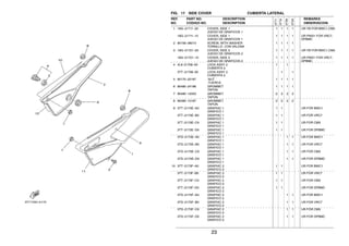 23
FIG. 17 SIDE COVER CUBIERTA LATERAL
1 18G−21711−20 COVER, SIDE 1 1 1 1 1 UR YB FOR BWC1,CM3
JUEGO DE GRAFICOS 1
18G−21711−10 COVER, SIDE 1 1 1 1 1 UR PWS1 FOR VRC7,
JUEGO DE GRAFICOS 1 DPBMC
2 90159−06013 SCREW, WITH WASHER 1 1 1 1
TORNILLO CON VALONA
3 18G−21721−20 COVER, SIDE 2 1 1 1 1 UR YB FOR BWC1,CM3
JUEGO DE GRAFICOS 2
18G−21721−10 COVER, SIDE 2 1 1 1 1 UR PWS1 FOR VRC7,
JUEGO DE GRAFICOS 2 DPBMC
4 4L8−21708−00 LOCK ASSY 2 1 1
CUBIERTA 2
3TT−21708−00 LOCK ASSY 2 1 1
CUBIERTA 2
5 90170−22187 .NUT 1 1 1 1
.TUERCA
6 90480−24186 GROMMET 1 1 1 1
TAPON
7 90480−12053 GROMMET 2 2 2 2
TAPON
8 90480−13197 GROMMET 2 2 2 2
TAPON
9 3TT−2173E−A0 GRAPHIC 1 1 1 UR FOR BWC1
GRAFICO 1
3TT−2173E−B0 GRAPHIC 1 1 1 UR FOR VRC7
GRAFICO 1
3TT−2173E−C0 GRAPHIC 1 1 1 UR FOR CM3
GRAFICO 1
3TT−2173E−D0 GRAPHIC 1 1 1 UR FOR DPBMC
GRAFICO 1
3TS−2173E−A0 GRAPHIC 1 1 1 UR FOR BWC1
GRAFICO 1
3TS−2173E−B0 GRAPHIC 1 1 1 UR FOR VRC7
GRAFICO 1
3TS−2173E−C0 GRAPHIC 1 1 1 UR FOR CM3
GRAFICO 1
3TS−2173E−D0 GRAPHIC 1 1 1 UR FOR DPBMC
GRAFICO 1
10 3TT−2173F−A0 GRAPHIC 2 1 1 UR FOR BWC1
GRAFICO 2
3TT−2173F−B0 GRAPHIC 2 1 1 UR FOR VRC7
GRAFICO 2
3TT−2173F−C0 GRAPHIC 2 1 1 UR FOR CM3
GRAFICO 2
3TT−2173F−D0 GRAPHIC 2 1 1 UR FOR DPBMC
GRAFICO 2
3TS−2173F−A0 GRAPHIC 2 1 1 UR FOR BWC1
GRAFICO 2
3TS−2173F−B0 GRAPHIC 2 1 1 UR FOR VRC7
GRAFICO 2
3TS−2173F−C0 GRAPHIC 2 1 1 UR FOR CM3
GRAFICO 2
3TS−2173F−D0 GRAPHIC 2 1 1 UR FOR DPBMC
GRAFICO 2
REF. PART NO. DESCRIPTION REMARKS
NO. CODIGO NO. DESCRIPTION OBSERVACION
3TT7
3TT8
3TS9
3TSA
 