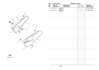 24
FIG. 17 SIDE COVER CUBIERTA LATERAL
11 3TT−2174G−00 GRAPHIC 3 1 1 1 1 FOR VRC7,DPBMC
GRAFICO 3
12 3TT−2174H−00 GRAPHIC 4 1 1 1 1 FOR VRC7,DPBMC
GRAFICO 4
REF. PART NO. DESCRIPTION REMARKS
NO. CODIGO NO. DESCRIPTION OBSERVACION
3TT7
3TT8
3TS9
3TSA
 