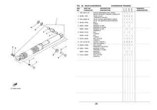 28
FIG. 20 REAR SUSPENSION SUSPENSION TRASERO
1 18G−22210−02 SHOCK ABSORBER ASSY, REAR 1 1 1 1
AMORTIGUADOR TRASERO COMPLETO
2 90380−12051 .BUSH, SOLID 2 2 2 2
.CASQUILLO SOLIDO
3 3R4−22226−00 .BUSH, SHOCK ABSORBER LOWER 1 1 1 1
.BUJE DE AMORTIGUADOR INFERIO
4 90109−10453 BOLT 1 1 1 1
PERNO
5 92901−10200 WASHER, PLAIN 1 1
ARANDELA PLANA
92907−10200 WASHER, PLAIN 1 1
ARANDELA
6 95302−10700 NUT 1 1
TUERCA
95307−10700 NUT 1 1
TUERCA
7 91401−20025 PIN, COTTER 1 1 1 1
CHAVETA
8 1W1−22128−00 COVER, THRUST 1 2 2 2 2
TAPA DE EMPIJE 1
9 90240−12092 PIN, CLEVIS 1 1 1 1
PASADOR CON HOYO
10 92901−12600 WASHER, PLATE 1 1
ARANDELA PLANA
92907−12600 WASHER 1 1
ARANDELA
11 91401−25020 PIN, COTTER 1 1 1 1
CHAVETA
REF. PART NO. DESCRIPTION REMARKS
NO. CODIGO NO. DESCRIPTION OBSERVACION
3TT7
3TT8
3TS9
3TSA
 
