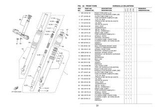 31
FIG. 23 FRONT FORK HORQUILLA DELANTERA
1 18G−23102−00 FRONT FORK ASSY (L.H) 1 1 1
HORQUILLA DELANTERA COMPL.(MI)
2 3TT−23106−20 .OUTER TUBE COMP. (L.H) 1 1 1
.TUBO EXTERIOR COMPLETO (MI)
3 4A1−23156−00 ..CLIP, OIL SEAL 1 1 1
..PRESILLA DEL RETEN DE ACEITE
4 1T3−23145−00 ..OIL SEAL 1 1 1
..RETEN DE ACEITE
5 3R2−23144−00 ..SEAL, DUST 1 1 1
..GUARDAPOLVO
6 1H3−23125−00 ..METAL, SLIDE 1 1 1 1
..METAL CORREDIZO 1
7 18G−23110−00 .INNER TUBE COMP.1 1 1 1
.TUBO INTERIOR COMPLETO 1
8 1W1−23173−L0 .SPINDLE, TAPER 1 1 1
.VASTAGO AHUSADO
9 18G−23170−00 .CYLINDER COMP., FRONT FORK 1 1 1
.CILINDRO COMPL DE HORQ DELAN
10 509−23158−L0 .GASKET 1 1 1
.EMPAQUE
11 278−23181−50 .BOLT, HEXAGON SOCKET HEAD 1 1 1
.TORNILLO CABEZAHEXAGONAL
12 18G−23141−00 .SPRING, FRONT FORK 1 1 1
.RESORTE HORQUILLA DELANT.
13 3DM−23149−10 .WASHER, SPRING UPPER 1 1 1
.ARANDELA DE RESORTE SUPERIOR
14 5N8−23118−00 .SPACER 1 1 1
.SEPARADOR
15 1U6−23111−M1 .BOLT, CAP 1 1 1
.TAPON
16 240−23114−00 .GASKET 1 1 1
.EMPAQUE
17 1U6−23168−M0 .CAP, FRONT FORK 1 1 1
.TAPA DE HORQUILLA DELANTERA
18 18G−23103−00 FRONT FORK ASSY (R.H) 1 1 1
HORQUILLA DELANTERA COMPL.(MD)
19 3TT−23107−20 .OUTER TUBE COMP. (R.H) 1 1 1
.TUBO EXTERIOR COMPLETO (MD)
20 4A1−23156−00 ..CLIP, OIL SEAL 1 1 1
..PRESILLA DEL RETEN DE ACEITE
21 1T3−23145−00 ..OIL SEAL 1 1 1
..RETEN DE ACEITE
22 3R2−23144−00 ..SEAL, DUST 1 1 1
..GUARDAPOLVO
23 1H3−23125−00 ..METAL, SLIDE 1 1 1 1
..METAL CORREDIZO 1
24 18G−23110−00 .INNER TUBE COMP.1 1 1 1
.TUBO INTERIOR COMPLETO 1
25 1W1−23173−L0 .SPINDLE, TAPER 1 1 1
.VASTAGO AHUSADO
26 18G−23170−00 .CYLINDER COMP., FRONT FORK 1 1 1
.CILINDRO COMPL DE HORQ DELAN
27 509−23158−L0 .GASKET 1 1 1
.EMPAQUE
REF. PART NO. DESCRIPTION REMARKS
NO. CODIGO NO. DESCRIPTION OBSERVACION
3TT7
3TT8
3TS9
3TSA
 