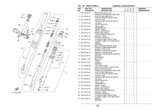 33
FIG. 24 FRONT FORK 2 HORQUILLA DELANTERA 2
1 3TS−23102−00 FRONT FORK ASSY (L.H) 1
HORQUILLA DELANTERA COMPL.(MI)
2 3TS−23106−00 .OUTER TUBE COMP. (L.H) 1
.TUBO EXTERIOR COMPLETO (MI)
3 4A1−23156−00 ..CLIP, OIL SEAL 1
..PRESILLA DEL RETEN DE ACEITE
4 1T3−23145−00 ..OIL SEAL 1
..RETEN DE ACEITE
5 3R2−23144−00 ..SEAL, DUST 1
..GUARDAPOLVO
6 1H3−23125−00 ..METAL, SLIDE 1 1
..METAL CORREDIZO 1
7 18G−23110−00 .INNER TUBE COMP.1 1
.TUBO INTERIOR COMPLETO 1
8 1W1−23173−L0 .SPINDLE, TAPER 1
.VASTAGO AHUSADO
9 18G−23170−00 .CYLINDER COMP., FRONT FORK 1
.CILINDRO COMPL DE HORQ DELAN
10 509−23158−L0 .GASKET 1
.EMPAQUE
11 278−23181−50 .BOLT, HEXAGON SOCKET HEAD 1
.TORNILLO CABEZAHEXAGONAL
12 18G−23141−00 .SPRING, FRONT FORK 1
.RESORTE HORQUILLA DELANT.
13 3DM−23149−10 .WASHER, SPRING UPPER 1
.ARANDELA DE RESORTE SUPERIOR
14 5N8−23118−00 .SPACER 1
.SEPARADOR
15 1U6−23111−M1 .BOLT, CAP 1
.TAPON
16 240−23114−00 .GASKET 1
.EMPAQUE
17 1U6−23168−M0 .CAP, FRONT FORK 1
.TAPA DE HORQUILLA DELANTERA
18 3TS−23103−00 FRONT FORK ASSY (R.H) 1
HORQUILLA DELANTERA COMPL.(MD)
19 3TS−23107−00 .OUTER TUBE COMP. (R.H) 1
.TUBO EXTERIOR COMPLETO (MD)
20 4A1−23156−00 ..CLIP, OIL SEAL 1
..PRESILLA DEL RETEN DE ACEITE
21 1T3−23145−00 ..OIL SEAL 1
..RETEN DE ACEITE
22 3R2−23144−00 ..SEAL, DUST 1
..GUARDAPOLVO
23 1H3−23125−00 ..METAL, SLIDE 1 1
..METAL CORREDIZO 1
24 18G−23110−00 .INNER TUBE COMP.1 1
.TUBO INTERIOR COMPLETO 1
25 1W1−23173−L0 .SPINDLE, TAPER 1
.VASTAGO AHUSADO
26 18G−23170−00 .CYLINDER COMP., FRONT FORK 1
.CILINDRO COMPL DE HORQ DELAN
27 509−23158−L0 .GASKET 1
.EMPAQUE
REF. PART NO. DESCRIPTION REMARKS
NO. CODIGO NO. DESCRIPTION OBSERVACION
3TT7
3TT8
3TS9
3TSA
 