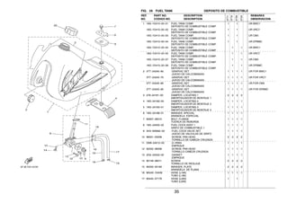 35
FIG. 25 FUEL TANK DEPOSITO DE COMBUSTIBLE
1 18G−Y2410−00−01 FUEL TANK COMP. 1 1 UR BWC1
DEPOSITO DE COMBUSTIBLE COMP.
18G−Y2410−00−02 FUEL TANK COMP. 1 1 UR VRC7
DEPOSITO DE COMBUSTIBLE COMP.
18G−Y2410−00−03 FUEL TANK COMP. 1 1 UR CM3
DEPOSITO DE COMBUSTIBLE COMP.
18G−Y2410−00−04 FUEL TANK COMP. 1 1 UR DPBMC
DEPOSITO DE COMBUSTIBLE COMP.
18G−Y2410−20−04 FUEL TANK COMP. 1 1 UR BWC1
DEPOSITO DE COMBUSTIBLE COMP.
18G−Y2410−20−05 FUEL TANK COMP. 1 1 UR VRC7
DEPOSITO DE COMBUSTIBLE COMP.
18G−Y2410−20−07 FUEL TANK COMP. 1 1 UR CM3
DEPOSITO DE COMBUSTIBLE COMP.
18G−Y2410−20−06 FUEL TANK COMP. 1 1 UR DPBMC
DEPOSITO DE COMBUSTIBLE COMP.
2 3TT−24240−60 .GRAPHIC SET 1 1 1 1 UR FOR BWC1
.JUEGO DE CALCOMANIAS
3TT−24240−70 .GRAPHIC SET 1 1 1 1 UR FOR VRC7
.JUEGO DE CALCOMANIAS
3TT−24240−80 .GRAPHIC SET 1 1 1 1 UR FOR CM3
.JUEGO DE CALCOMANIAS
3TT−24240−90 .GRAPHIC SET 1 1 1 1 UR FOR DPBMC
.JUEGO DE CALCOMANIAS
3 278−24181−00 DAMPER, LOCATING 1 2 2 2 2
AMORTIGUADOR DE MONTAJE 1
4 18G−24182−00 DAMPER, LOCATING 2 1 1 1 1
AMORTIGUADOR DE MONTAJE 2
5 18G−24183−01 DAMPER, LOCATING 3 1 1 1 1
AMORTIGUADOR DE MONTAJE 3
6 18G−24186−01 WASHER, SPECIAL 1 1 1 1
ARANDELA ESPECIAL
7 95807−06010 BOLT, FLANGE 1 1 1 1
TUERCA DE REBORDE
8 18G−24500−02 FUEL COCK ASSY 1 1 1 1 1
GRIFO DE COMBUSTIBLE 1
9 3H3−W0092−00 .FUEL COCK VALVE SET 1 1 1 1
.JUEGO DE VALVULAS DE GRIFO
10 98501−03008 .SCREW, PAN HEAD 2 2 2 2
.TORNILLO DE CABEZA CRUZADA
11 2W6−24512−00 .O−RING 1 1 1 1
.EMPAQUE
12 92502−06008 .SCREW, PAN HEAD 1 1 1 1
.TORNILLO CABEZA CRUZADA
13 2G2−24522−00 .GASKET 1 1 1 1
.EMPAQUE
14 90149−06011 SCREW 2 2 2 2
TORNILLO DE REGLAJE
15 90202−05193 WASHER, PLATE 2 2 2 2
ARANDELA DE PLANA
16 90445−104H8 HOSE (L185) 1 1 1 1
TUBO (L185)
17 90445−07176 HOSE (L200) 1 1
TUBO (L200)
REF. PART NO. DESCRIPTION REMARKS
NO. CODIGO NO. DESCRIPTION OBSERVACION
3TT7
3TT8
3TS9
3TSA
 