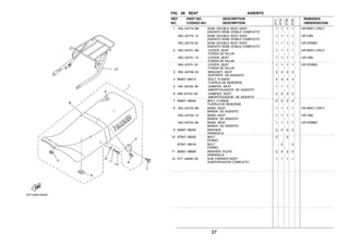 37
FIG. 26 SEAT ASIENTO
1 18G−24770−B0 SEMI−DOUBLE SEAT ASSY 1 1 1 1 UR BWC1,VRC7
ASIENTO SEMI−DOBLE COMPLETO
18G−24770−12 SEMI−DOUBLE SEAT ASSY 1 1 1 1 UR CM3
ASIENTO SEMI−DOBLE COMPLETO
18G−24770−91 SEMI−DOUBLE SEAT ASSY 1 1 1 1 UR DPBMC
ASIENTO SEMI−DOBLE COMPLETO
2 18G−24731−B0 .COVER, SEAT 1 1 1 1 UR BWC1,VRC7
.FUNDA DE SILLIN
18G−24731−12 .COVER, SEAT 1 1 1 1 UR CM3
.FUNDA DE SILLIN
18G−24731−91 .COVER, SEAT 1 1 1 1 UR DPBMC
.FUNDA DE SILLIN
3 18G−24738−00 .BRACKET, SEAT 2 2 2 2
.SOPORTE DE ASIENTO
4 95807−06012 .BOLT, FLANGE 4 4 4 4
.TUERCA DE REBORDE
5 18A−24723−00 .DAMPER, SEAT 1 1 1 1
.AMORTIGUADOR DE ASIENTO
6 509−24724−00 .DAMPER, SEAT 2 2 2 2
.AMORTIGUADOR DE ASIENTO
7 95807−08045 BOLT, FLANGE 2 2 2 2
TUERCA DE REBORDE
8 18G−24734−B0 BAND, SEAT 1 1 1 1 UR BWC1,VRC7
BANDA DE ASIENTO
18G−24734−10 BAND, SEAT 1 1 1 1 UR CM3
BANDA DE ASIENTO
18G−24734−90 BAND, SEAT 1 1 1 1 UR DPBMC
BANDA DE ASIENTO
9 92907−08200 WASHER 2 2 2 2
ARANDELA
10 97007−08020 BOLT 2 2
PERNO
97007−08016 BOLT 2 2
PERNO
11 92907−08600 WASHER, PLATE 2 2 2 2
ARANDELA
12 3TT−24830−00 SUB CARRIER ASSY 1 1 1 1
SUBPORTADOR COMPLETO
REF. PART NO. DESCRIPTION REMARKS
NO. CODIGO NO. DESCRIPTION OBSERVACION
3TT7
3TT8
3TS9
3TSA
 