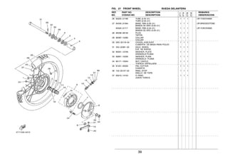 39
FIG. 27 FRONT WHEEL RUEDA DELANTERA
26 94225−21186 TUBE (2.50−21) 1 1 1 UR YOKOHAMA
TUBO (2.50−21)
27 94330−21084 BAND, RIM (3.00−21) 1 1 1 UR BRIDGESTONE
BANDA DE ARO (3.00−21)
94325−21117 BAND, RIM (3.00−21) 1 1 1 UR YOKOHAMA
BANDA DE ARO (3.00−21)
28 90338−09130 PLUG 1 1 1
TAPON
29 90387−12265 COLLAR 1 1 1
COLLAR
30 2K5−25118−00 COVER, HUB DUST 1 1 1
CUBIERTA DE MASA PARA POLVO
31 353−25381−00 AXLE, WHEEL 1 1 1
EJE DE RUEDA
32 90201−12749 WASHER, PLATE 1 1 1
ARANDELA PLANA
33 92901−10200 WASHER, PLAIN 1 1 1
ARANDELA PLANA
34 90171−10004 NUT, CASTLE 1 1 1
TUERCA ENTALLADA
35 91401−20020 PIN, COTTER 1 1 1
CHAVETA
36 102−25137−00 RING, STOP 1 1 1
ANILLO DE TOPE
37 93210−14104 O−RING 1 1 1
JUNTA TORICA
REF. PART NO. DESCRIPTION REMARKS
NO. CODIGO NO. DESCRIPTION OBSERVACION
3TT7
3TT8
3TS9
3TSA
 