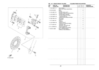 41
FIG. 29 FRONT BRAKE CALIPER CALIBRE FRENO DELANTERA
1 4JG−2582T−10 DISC, BRAKE 1
DISCO DE FRENO (IZQUIERDO)
2 90109−065G4 BOLT 6
PERNO
3 4JG−2580T−00 CALIPER ASSY (LEFT) 1
CALIBRE COMPLETO (IZQUIERDO)
4 4JG−W0057−00 .PISTON ASSY, CALIPER 1
.PISTON COMPLETO PINZA
5 4JG−W0047−00 ..CALIPER SEAL KIT 1
..JUEGO DE RETENES DE PINZA
6 5JW−25914−00 .PIN, SLIDE 2
.PASADOR
7 4TT−25937−00 .BOOT 2 2
.FUNDA 2
8 4JG−W0045−00 .BRAKE PAD KIT 1
.JUEGO DE COJIN DE FRENO
9 4TT−25919−00 .SUPPORT, PAD 2
.SOPORTE DE PASTILLAS
10 51L−W0048−00 .BLEED SCREW KIT 1
.CJTO TORNILLO DE PURGA
11 90105−10638 BOLT, WASHER BASED 2
TORNILLO CON ARANDELA
REF. PART NO. DESCRIPTION REMARKS
NO. CODIGO NO. DESCRIPTION OBSERVACION
3TT7
3TT8
3TS9
3TSA
 