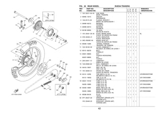 42
FIG. 30 REAR WHEEL RUEDA TRASERA
1 10V−25311−00−35 HUB, REAR 1 1 1 1 SL
MASA TRASERA
2 90560−15313 SPACER 1 1 1 1
SEPARADOR
3 148−25115−00 FLANGE, SPACER 1 1 1 1 1
BRIDA DE ESPACIADOR 1
4 93306−30212 BEARING 1 1 1 1
COJINETE
5 93306−20212 BEARING 1 1 1 1
COJINETE
6 93106−26005 OIL SEAL 1 1 1 1
RETEN DE ACEITE
7 10V−25321−00−35 PLATE, BRAKE SHOE 1 1 1 1 SL
PLACA DE ZAPATA DE FRENO
8 3Y6−2533A−01 PLATE, INDICATOR 1 1 1 1
PLACA INDICADOR
9 3KG−W253E−00 BRAKE SHOE KIT 1 1 1 1
JUEGO DE ZAPATA DE FRENO
10 90506−15260 .SPRING, TENSION 2 2 2 2
.RESORTE DE TENSION
11 1E2−25155−00 LEVER, CAMSHAFT 1 1 1 1 1
PALANCA DE ARBOL DE LEVAS 1
12 90101−06278 BOLT 1 1 1 1
TORNILLO
13 95301−06600 NUT 1 1
TUERCA HEXAGONAL
95307−06600 NUT 1 1
TUERCA
14 248−25351−10 CAMSHAFT 1 1 1 1
ARBOL DE LEVAS
15 148−25359−00 SEAL, CAMSHAFT 1 1 1 1
SELLO DE ARBOL DE LEVAS
16 94418−18007 RIM (1.85−18) 1 1 1 1
ARO (1.85−18)
17 10V−25304−01 SPOKE SET, REAR 1 1 1 1
JUEGO DE RAYOS TRASEROS
18 94141−18780 TIRE (MCS 4.10−18 ) 1 1 1 1 UR BRIDGESTONE
NEUMATICO (MCS 4.10−18 )
94141−180A2 TIRE (4.10−18) 1 1 1 1 UR YOKOHAMA
NEUMATICO (4.10−18)
19 94241−18153 TUBE (4.10−18) 1 1 1 1 UR BRIDGESTONE
TUBO (4.10−18)
94235−18085 TUBE (3.50−18) 1 1 1 1 UR YOKOHAMA
TUBO (3.50−18)
20 94330−18087 BAND, RIM (3.00−18) 1 1 1 1 UR BRIDGESTONE
BANDA DE ARO (3.00−18)
94340−18065 BAND, RIM (4.00−18) 1 1 1 1 UR YOKOHAMA
BANDA DE ARO (4.00−18)
21 90338−09130 PLUG 1 1 1 1
TAPON
22 3TT−25447−20 SPROCKET, DRIVEN (47T) 1 1
CORONA (47T)
10V−25449−20 SPROCKET, DRIVEN (49T) 1 1
CORONA (49T)
REF. PART NO. DESCRIPTION REMARKS
NO. CODIGO NO. DESCRIPTION OBSERVACION
3TT7
3TT8
3TS9
3TSA
 
