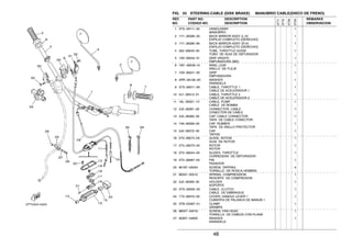 48
FIG. 33 STEERING.CABLE (DISK BRAKE) MANUBRIO CABLE(DISCO DE FRENO)
1 3TS−26111−00 HANDLEBAR 1
MANUBRIO
2 1Y1−26290−50 BACK MIRROR ASSY (L.H) 1
ESPEJO COMPLETO (DERECHO)
3 1Y1−26290−60 BACK MIRROR ASSY (R.H) 1
ESPEJO COMPLETO (DERECHO)
4 322−26243−00 TUBE, THROTTLE GUIDE 1
TUBO DE GUIA DE OBTURADOR
5 1A0−26242−01 GRIP (RIGHT) 1
EMPUNADURA (MD)
6 1M1−26249−01 RING, LEAF 1
ANILLO DE FLEJE
7 1E6−26241−00 GRIP 1
EMPUNADURA
8 4RR−26129−00 WASHER 1
ARANDELA
9 3TS−26311−00 CABLE, THROTTLE 1 1
CABLE DE ACELERADOR 1
10 3J1−26312−01 CABLE, THROTTLE 2 1
CABLE DE ACELERADOR 2
11 18L−26321−10 CABLE, PUMP 1
CABLE DE BOMBA
12 3J0−26261−00 CONNECTOR, CABLE 1
CONECTOR DE CABLE
13 3J0−26262−00 CAP, CABLE CONNECTOR 1
TAPA DE CABLE CONECTOR
14 156−26329−00 CAP, RUBBER 1
TAPA DE ANILLO PROTECTOR
15 3J0−26272−00 CAP 1
TAPON
16 2T5−26274−00 GUIDE, ROTOR 1
GUIA DE ROTOR
17 2T5−26273−00 ROTOR 1
ROTOR
18 2T5−26244−00 SLIDER, THROTTLE 1
CORREDERA DE OBTURADOR
19 2T5−26267−00 PIN 1
PASADOR
20 90167−03004 SCREW, TAPPING 4
TORNILLO DE ROSCA HEMBRA
21 90501−05512 SPRING, COMPRESSION 1
RESORTE DE COMPRESION
22 3J0−26393−00 HOLDER 1
SOPORTE
23 3TS−26335−00 CABLE, CLUTCH 1
CABLE DE EMBRAGUE
24 1T5−26372−00 COVER, HANDLE LEVER 1 1
CUBIERTA DE PALANCA DE MANUB 1
25 3TB−23467−01 CLAMP 1
GRAMPA
26 98507−04018 SCREW, PAN HEAD 1
TORNILLO DE CABEZA CON PLANA
27 92907−04600 WASHER 1
ARANDELA
REF. PART NO. DESCRIPTION REMARKS
NO. CODIGO NO. DESCRIPTION OBSERVACION
3TT7
3TT8
3TS9
3TSA
 