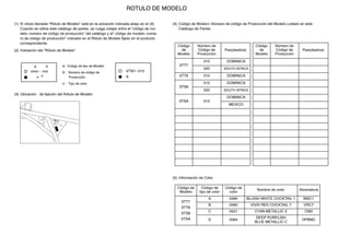 ROTULO DE MODELO
(1) El rótulo llamada “Rótulo de Modelo” está en la ubicación indicada abajo en el (3).
Cuando se utilice este catálogo de partes, se ruega cotejar entre el “código de mo-
delo−número de código de producción” del catálogo y el” código de modelo−núme-
ro de código de producción” indicado en el Rótulo de Modelo fijado en el producto
correspondiente.
(2) Indicación del “Rótulo de Modelo”
xxxx – xxx
x
a b
c
a: Código de tipo de Modelo
b: Número de código de
Producción
c: Tipo de color
4TW1−010
A
(3) Ubicación de fijación del Rótulo de Modelo
(4) Código de Modero−Número de código de Producción del Modelo Listado en este
Catálogo de Partes
Código
de
Modelo
Número de
Código de
Producción
Pais(destine)
Código
de
Modelo
Número de
Código de
Producción
Pais(destine)
3TT7
010 DOMINICA
3TT7
020 SOUTH AFRICA
3TT8 010 DOMINICA
3TS9
010 DOMINICA
3TS9
020 SOUTH AFRICA
3TSA 010
DOMINICA
3TSA 010
MEXICO
(5) Información de Color
Código de
Modelo
Código de
tipo de color
Código de
color
Nombre de color Abreviatura
3TT7
A 0390 BLUISH WHITE COCKTAIL 1 BWC1
3TT7
3TT8
B 0580 VIVID RED COCKTAIL 7 VRC7
3TT8
3TS9
C 0521 CYAN METALLIC 3 CM3
3TS9
3TSA D 0564
DEEP PURPLISH
BLUE MEYALLIC C
DPBMC
 