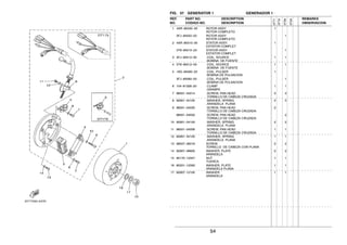 54
FIG. 37 GENERATOR 1 GENERADOR 1
1 4AR−85550−00 ROTOR ASSY 1
ROTOR COMPLETO
3FJ−85550−00 ROTOR ASSY 1
ROTOR COMPLETO
2 4AR−85510−00 STATOR ASSY 1
ESTATOR COMPLET
3T6−85510−23 STATOR ASSY 1
ESTATOR COMPLET
3 3FJ−85512−00 .COIL, SOURCE 1 1
.BOBINA DE FUENTE
4 3T6−85512−00 .COIL, SOURCE 1 1
.BOBINA DE FUENTE
5 18G−85580−20 .COIL, PULSER 1
.BOBINA DE PULSACION
3FJ−85580−00 .COIL, PULSER 1
.BOBINA DE PULSACION
6 104−81328−20 .CLAMP 1 1
.GRAMPA
7 98501−04014 .SCREW, PAN HEAD 3 3
.TORNILLO DE CABEZA CRUZADA
8 92901−04100 .WASHER, SPRING 3 3
.ARANDELA PLANA
9 98501−04030 .SCREW, PAN HEAD 2
.TORNILLO DE CABEZA CRUZADA
98501−04032 .SCREW, PAN HEAD 2
.TORNILLO DE CABEZA CRUZADA
10 92901−04100 .WASHER, SPRING 2 2
.ARANDELA PLANA
11 98501−04006 .SCREW, PAN HEAD 1 1
.TORNILLO DE CABEZA CRUZADA
12 92901−04100 .WASHER, SPRING 1 1
.ARANDELA PLANA
13 98507−06016 SCREW 2 2
TORNILLO DE CABEZA CON PLANA
14 92907−06600 WASHER, PLATE 2 2
ARANDELA
15 90170−12347 NUT 1 1
TUERCA
16 90201−12593 WASHER, PLATE 1 1
ARANDELA PLANA
17 92907−12100 WASHER 1 1
ARANDELA
REF. PART NO. DESCRIPTION REMARKS
NO. CODIGO NO. DESCRIPTION OBSERVACION
3TT7
3TT8
3TS9
3TSA
 