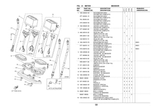 58
FIG. 41 METER MEDIDOR
1 18G−83540−00 TACHOMETER ASSY 1
TACOMETRO COMPLETO
3TT−83540−10 TACHOMETER ASSY 1
TACOMETRO COMPLETO
18L−83540−00 TACHOMETER ASSY 1
TACOMETRO COMPLETO
3TS−83540−00 TACHOMETER ASSY 1
TACOMETRO COMPLETO
2 18G−83520−00 .SOCKET CORD ASSY 1 1 1
.ENCASTRE COMPLETO
3TT−83520−00 .SOCKET CORD ASSY 1
.ENCASTRE COMPLETO
3 4N0−83516−00 .BULB (6V−3W) 4
.AMPOLLETA (6V−3W)
4R0−83517−00 .BULB (12V−3.4W T10) 4 4
.AMPOLLETA (12V−3.4W T10)
122−83516−10 .BULB (6V−3W) 4
.AMPOLLETA (6V−3W)
4 18G−83570−F0 SPEEDOMETER ASSY 1 1 KM/H
VELOCIMETRO COMPLETO
3TT−83570−10 SPEEDOMETER ASSY 1 KM/H
VELOCIMETRO COMPLETO
3TS−83570−00 SPEEDOMETER ASSY 1 KM/H
VELOCIMETRO COMPLETO
5 18G−83536−00 .SOCKET, METER 1 1 1
.ENCASTRE DE MEDIDOR
3TT−83536−00 .SOCKET, METER 1
.ENCASTRE DE MEDIDOR
6 4N0−83516−00 .BULB (6V−3W) 2 2
.AMPOLLETA (6V−3W)
4R0−83517−00 .BULB (12V−3.4W T10) 2 2
.AMPOLLETA (12V−3.4W T10)
7 5Y1−83513−00 DAMPER 1 1 1 1
AMORTIGUADOR
8 5Y1−83541−00 DAMPER 1 1 1 1
AMORTIGUADOR
9 5Y1−83519−00 BRACKET, METER 1 1 1 1
SOPORTE DE MEDIDOR
10 18G−83559−00 COVER, METER 1 1 1 1
CUBIERTA DE MEDIDOR
11 90201−05033 WASHER, PLATE 2 2 2 2
ARANDELA PLANA
12 437−83525−00 CLIP 4 4 4 4
PRESILLA
13 18G−83524−00 WASHER, SPECIAL 2 2 2 2
ARANDELA ESPECIAL
14 1M1−83526−00 DAMPER 2 4 4 4 4
AMORTIGUADOR 2
15 95807−06045 BOLT, FLANGE 2 2 2
TUERCA DE REBORDE
95807−06050 BOLT, FLANGE 2
TUERCA DE REBORDE
16 18G−83550−00 SPEEDOMETER CABLE ASSY 1 1 1
CABLE DE VELOCIMETRO COMPLETO
REF. PART NO. DESCRIPTION REMARKS
NO. CODIGO NO. DESCRIPTION OBSERVACION
3TT7
3TT8
3TS9
3TSA
 