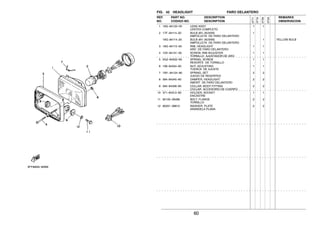 60
FIG. 42 HEADLIGHT FARO DELANTERO
1 18G−84120−00 LENS ASSY 1 1
LENTES COMPLETO
2 17F−84114−00 BULB (6V−35/35W) 1
AMPOLLETA DE FARO DELANTERO
18G−84114−20 BULB (6V−35/35W) 1 YELLOW BULB
AMPOLLETA DE FARO DELANTERO
3 18G−84115−00 RIM, HEADLIGHT 1 1
ARO DE FARO DELANTERO
4 10X−84131−00 SCREW, RIM ADJUSTER 1 1
TORNILLO AJUSTADOR DE ARO
5 5G2−84332−60 SPRING, SCREW 1 1
RESORTE DE TORNILLO
6 198−84334−60 NUT, ADJUSTING 1 1
TUERCA DE AJUSTE
7 1M1−84124−60 SPRING, SET 2 2
JUEGO DE RESORTES
8 584−84345−60 DAMPER, HEADLIGHT 2 2
AMORT DE FARO DELANTERO
9 584−84338−60 COLLAR, BODY FITTING 2 2
COLLAR ACCESORIO DE CUERPO
10 371−84312−60 HOLDER, SOCKET 1 1
ENCASTRE
11 90105−08486 BOLT, FLANGE 2 2
TORNILLO
12 90201−08612 WASHER, PLATE 2 2
ARANDELA PLANA
REF. PART NO. DESCRIPTION REMARKS
NO. CODIGO NO. DESCRIPTION OBSERVACION
3TT7
3TT8
3TS9
3TSA
 