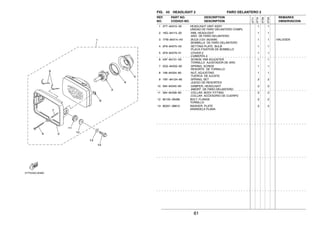 61
FIG. 43 HEADLIGHT 2 FARO DELANTERO 2
1 3TT−84310−00 HEADLIGHT UNIT ASSY 1 1
UNIDAD DE FARO DELANTERO COMPL
2 18G−84115−00 .RIM, HEADLIGHT 1 1
.ARO DE FARO DELANTERO
3 1FM−84314−H0 .BULB (12V−35/35W) 1 1 HALOGEN
.BOMBILLA DE FARO DELANTERO
4 2F9−84375−00 .SETTING PLATE, BULB 1 1
.PLACA FIXATION DE BOMBILLO
5 2F9−84379−01 .COVER 2 1 1
.CUBIERTA 2
6 43F−84131−00 .SCREW, RIM ADJUSTER 1 1
.TORNILLO AJUSTADOR DE ARO
7 5G2−84332−60 .SPRING, SCREW 1 1
.RESORTE DE TORNILLO
8 198−84334−60 .NUT, ADJUSTING 1 1
.TUERCA DE AJUSTE
9 1M1−84124−60 .SPRING, SET 2 2
.JUEGO DE RESORTES
10 584−84345−60 .DAMPER, HEADLIGHT 2 2
.AMORT DE FARO DELANTERO
11 584−84338−60 .COLLAR, BODY FITTING 2 2
.COLLAR ACCESORIO DE CUERPO
12 90105−08486 BOLT, FLANGE 2 2
TORNILLO
13 90201−08612 WASHER, PLATE 2 2
ARANDELA PLANA
REF. PART NO. DESCRIPTION REMARKS
NO. CODIGO NO. DESCRIPTION OBSERVACION
3TT7
3TT8
3TS9
3TSA
 