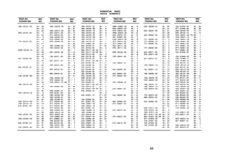 NUMERICAL INDEX
INDICE NUMERICO
PART NO.
CODIGO NO.
REF.
NO.
REF.
NO.
REF.
NO.
REF.
NO.
REF.
NO.
REF.
NO.
PART NO.
CODIGO NO.
PART NO.
CODIGO NO.
PART NO.
CODIGO NO.
PART NO.
CODIGO NO.
PART NO.
CODIGO NO.
69
18G−23141−00 23 − 29
24 − 12
24 − 29
3R2−23144−00 23 − 5
23 − 22
24 − 5
24 − 22
1T3−23145−00 23 − 4
23 − 21
24 − 4
24 − 21
3DM−23149−10 23 − 13
23 − 30
24 − 13
24 − 30
4A1−23156−00 23 − 3
23 − 20
24 − 3
24 − 20
509−23158−L0 23 − 10
23 − 27
24 − 10
24 − 27
1U6−23168−M0 23 − 17
23 − 34
24 − 17
24 − 34
18G−23170−00 23 − 9
23 − 26
24 − 9
24 − 26
1W1−23173−L0 23 − 8
23 − 25
24 − 8
24 − 25
18G−23174−00 21 − 21
18G−23174−10 22 − 19
278−23181−50 23 − 11
23 − 28
24 − 11
24 − 28
18G−23191−00 23 − 35
24 − 35
18G−23192−00 23 − 36
24 − 36
509−23194−L0 23 − 37
24 − 37
10V−2331E−02 24 − 40
18G−2331E−00 21 − 23
22 − 21
18G−23317−00 23 − 42
34X−23317−00 22 − 15
3Y1−23319−00 21 − 18
18G−23340−00 23 − 38
3TS−23340−00 24 − 38
3TS−23346−00 23 − 41
24 − 39
18G−23389−00 21 − 20
156−2341E−00 21 − 10
22 − 7
22F−2341E−00 21 − 13
22 − 10
156−23411−00 23 − 40
24 − 43
22F−23411−01 21 − 11
22 − 8
156−23412−00 21 − 9
22 − 6
22F−23412−01 21 − 12
22 − 9
583−23416−01 21 − 14
22 − 11
18G−23435−00 21 − 1
3TS−23435−00 22 − 1
1E6−23441−10−98 21 − 7
22 − 4
164−23462−00 23 − 39
24 − 44
3TB−23467−01 33 − 25
278−24181−00 25 − 3
18G−24182−00 25 − 4
18G−24183−01 25 − 5
18G−24186−01 25 − 6
3TT−24240−60 25 − 2
3TT−24240−70 25 − 2
3TT−24240−80 25 − 2
3TT−24240−90 25 − 2
18G−24500−02 25 − 8
2W6−24512−00 25 − 11
2G2−24522−00 25 − 13
11H−24602−03 25 − 20
3Y1−24602−01 25 − 20
18A−24723−00 26 − 5
509−24724−00 26 − 6
18G−24731−B0 26 − 2
18G−24731−12 26 − 2
18G−24731−91 26 − 2
18G−24734−B0 26 − 8
18G−24734−10 26 − 8
18G−24734−90 26 − 8
18G−24738−00 26 − 3
18G−24770−B0 26 − 1
18G−24770−12 26 − 1
18G−24770−91 26 − 1
3TT−24830−00 26 − 12
2A6−25104−01 27 − 24
34Y−25104−00 28 − 6
2A6−25111−00−35 27 − 1
34X−25111−02−35 28 − 1
148−25115−00 30 − 3
2K5−25118−00 27 − 30
322−25118−00 28 − 12
3TL−25121−00−35 27 − 6
5J0−25135−00 27 − 11
109−25136−00 27 − 12
102−25137−00 27 − 36
5J0−25138−00 27 − 13
183−25149−00 27 − 17
1E2−25155−00 30 − 11
2N4−25155−00 27 − 19
33M−25181−00 28 − 13
34X−25190−01 28 − 15
10V−25304−01 30 − 17
10V−25311−00−35 30 − 1
109−25315−00 27 − 5
10V−25321−00−35 30 − 7
3Y6−2533A−01 27 − 8
30 − 8
248−25351−10 27 − 22
30 − 14
148−25359−00 30 − 15
401−25367−00 30 − 30
18G−25381−00 30 − 31
18G−25381−10 30 − 31
353−25381−00 27 − 31
1W2−25388−01 30 − 26
1W2−25389−01 30 − 27
10V−25412−00 30 − 23
3TT−25447−20 30 − 22
10V−25449−20 30 − 22
4JG−2580T−00 29 − 3
4JG−2582T−10 29 − 1
4GY−25852−01 34 − 4
5RB−25854−00 34 − 3
3RW−25867−00 34 − 6
5RS−25870−00 34 − 1
3TS−25872−00 34 − 9
3RW−25875−00 34 − 12
34X−25876−00 22 − 13
36Y−2589H−00 34 − 5
5JW−25914−00 29 − 6
4TT−25919−00 29 − 9
4TT−25937−00 29 − 7
3G7−26111−00 31 − 1
3TS−26111−00 32 − 1
33 − 1
4RR−26129−00 32 − 8
33 − 8
1E6−26241−00 31 − 7
32 − 7
33 − 7
1A0−26242−01 31 − 5
32 − 5
33 − 5
322−26243−00 32 − 4
33 − 4
434−26243−00 31 − 4
2T5−26244−00 31 − 17
32 − 18
33 − 18
1M1−26249−01 31 − 6
32 − 6
33 − 6
3J0−26261−00 31 − 11
32 − 12
33 − 12
3J0−26262−00 31 − 12
32 − 13
33 − 13
360−26266−00 31 − 13
2T5−26267−00 31 − 18
32 − 19
33 − 19
3J0−26272−00 31 − 14
32 − 15
33 − 15
2T5−26273−00 31 − 16
32 − 17
33 − 17
2T5−26274−00 31 − 15
32 − 16
33 − 16
5X2−2628H−01 32 − 29
33 − 31
5X2−26281−00 32 − 27
33 − 29
322−26282−00 32 − 28
33 − 30
1Y1−26290−00 31 − 3
1Y1−26290−10 31 − 2
1Y1−26290−50 32 − 2
33 − 2
1Y1−26290−60 32 − 3
33 − 3
3J0−26311−02 31 − 8
3TS−26311−00 32 − 9
33 − 9
3J1−26312−01 31 − 9
32 − 10
33 − 10
18G−26321−10 31 − 10
32 − 11
18L−26321−10 31 − 10
33 − 11
156−26329−00 32 − 14
33 − 14
18G−26335−00 31 − 23
3TS−26335−00 32 − 23
33 − 23
18G−26341−01 31 − 25
18G−26341−10 32 − 25
1E6−26372−00 32 − 24
32 − 26
47 − 20
1T5−26372−00 33 − 24
498−26372−00 31 − 24
31 − 26
3J0−26393−00 31 − 21
32 − 22
33 − 22
2A6−27211−00 35 − 1
18G−27231−00 35 − 5
18G−27311−00 35 − 12
3R1−27411−00−90 35 − 16
3R1−27421−00−90 35 − 17
3TT−27430−00 35 − 23
120−27431−00 19 − 34
120−27432−02 19 − 31
120−27433−00 19 − 32
35 − 24
120−27433−00 35 − 29
3TT−27440−00 35 − 28
2A6−28100−00 15 − 14
2A6−28100−10 15 − 14
18G−28351−02−P2 36 − 1
18G−28351−10 36 − 1
18G−28351−20 36 − 1
18G−28361−00 36 − 4
3TT−28391−00 36 − 2
3TT−28391−10 36 − 2
3TT−28391−20 36 − 2
3TT−28391−30 36 − 2
104−81328−20 37 − 6
38 − 6
1E6−81949−00 48 − 9
1RH−81960−11 48 − 1
4CK−81960−01 48 − 1
1E6−82110−13 48 − 4
30W−82110−01 48 − 4
2A6−82115−00 48 − 8
2RH−82115−00 48 − 8
18G−82122−01 48 − 5
18G−82131−00 48 − 7
55K−82150−01 48 − 10
116−82151−00 48 − 11
3TT−82310−00 49 − 6
4AR−82310−00 49 − 6
4V5−82310−40 49 − 6
1M1−82370−30 49 − 9
18G−82501−00 48 − 12
3TT−82501−00 48 − 12
3J0−82530−02 48 − 15
136−82540−03 49 − 10
136−82543−00 49 − 11
3TS−82590−00 48 − 16
3TS−82590−10 48 − 16
3TT−82590−00 48 − 16
3TT−82590−10 48 − 16
1UA−82591−00 33 − 34
48 − 19
1LN−82911−00 47 − 11
3Y6−82911−00 45 − 11
46 − 11
33G−82913−01 47 − 12
361−82921−31 45 − 2
46 − 2
18G−83310−00 39 − 1
3YF−83310−01 40 − 1
 