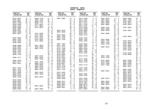 NUMERICAL INDEX
INDICE NUMERICO
PART NO.
CODIGO NO.
REF.
NO.
REF.
NO.
REF.
NO.
REF.
NO.
REF.
NO.
REF.
NO.
PART NO.
CODIGO NO.
PART NO.
CODIGO NO.
PART NO.
CODIGO NO.
PART NO.
CODIGO NO.
PART NO.
CODIGO NO.
71
90445−083J7 18 − 3
90445−08357 48 − 6
90445−095A1 25 − 17
90445−104H8 25 − 16
90450−44046 4 − 8
90460−37026 6 − 16
90460−49058 4 − 21
90464−16061 15 − 10
90466−35001 21 − 16
90467−07029 25 − 19
90467−08075 3 − 28
18 − 4
25 − 19
90467−09006 25 − 18
90467−13073 4 − 31
90467−20050 4 − 30
90468−02033 3 − 12
3 − 26
90468−08086 3 − 25
90468−26048 9 − 3
90468−26183 9 − 3
90480−12053 17 − 7
90480−13197 17 − 8
90480−13253 18 − 6
90480−14102 4 − 18
18 − 10
90480−18171 4 − 22
18 − 5
90480−24186 17 − 6
90501−02217 3 − 4
90501−05512 31 − 20
32 − 21
33 − 21
90501−10245 35 − 9
90501−10312 47 − 6
90501−10459 9 − 12
90501−20568 10 − 10
90506−08155 14 − 2
90506−09156 13 − 15
90506−15260 27 − 10
30 − 10
90507−29042 35 − 13
90508−20023 35 − 18
90508−20345 10 − 23
90508−26450 9 − 5
90508−32349 14 − 3
90508−32354 35 − 2
90508−35350 19 − 26
90560−12138 27 − 3
90560−15290 28 − 3
90560−15313 30 − 2
90560−17147 10 − 12
91317−06010 22 − 14
91317−08025 9 − 17
91401−20012 19 − 36
35 − 8
35 − 27
35 − 32
91401−20020 27 − 35
91401−20025 20 − 7
91401−25015 35 − 20
91401−25020 20 − 11
91401−30030 30 − 34
91701−06032 19 − 35
35 − 26
35 − 31
92017−08016 35 − 33
92502−06008 25 − 12
92901−04100 37 − 8
37 − 10
37 − 12
38 − 8
38 − 11
92901−05100 3 − 9
92901−06100 24 − 42
92901−10200 20 − 5
27 − 33
92901−12600 20 − 10
92902−04100 5 − 25
92906−08600 3 − 23
92907−03100 4 − 5
92907−04600 33 − 27
92907−05100 44 − 11
47 − 17
92907−05200 44 − 12
92907−05600 19 − 16
22 − 17
92907−06100 4 − 24
44 − 19
45 − 7
45 − 16
46 − 7
46 − 16
92907−06200 10 − 18
35 − 7
92907−06600 4 − 10
92907−06600 19 − 12
34 − 8
37 − 14
38 − 13
41 − 21
48 − 3
48 − 14
49 − 8
92907−08100 6 − 14
92907−08200 15 − 5
26 − 9
92907−08600 26 − 11
92907−10100 15 − 7
92907−10200 20 − 5
92907−12100 19 − 7
37 − 17
38 − 16
92907−12600 20 − 10
93101−10001 3 − 17
93101−12173 14 − 14
93101−17062 9 − 18
93102−18008 27 − 4
93102−20281 28 − 4
93102−25061 2 − 15
93102−26042 11 − 24
93103−28011 2 − 16
93104−07003 27 − 14
93104−14004 10 − 27
93105−47007 27 − 7
93106−26005 30 − 6
93109−08017 12 − 7
93109−14021 19 − 20
93210−07100 3 − 24
93210−11073 7 − 7
93210−14104 12 − 8
27 − 37
93210−18023 2 − 17
93210−21190 8 − 11
93306−20205 28 − 2
93306−20212 30 − 5
93306−20529 2 − 13
2 − 14
93306−30101 27 − 2
93306−30212 30 − 4
93306−30304 11 − 21
93306−30411 11 − 22
93306−30421 2 − 13
2 − 14
93310−216A3 2 − 10
93310−216E1 2 − 10
93310−42231 2 − 7
93311−31515 11 − 23
93311−41530 11 − 20
93315−21813 13 − 8
93410−20038 11 − 7
93410−22039 11 − 17
93430−08006 13 − 6
93430−08007 9 − 15
93430−10015 35 − 4
93440−15012 9 − 9
11 − 19
93450−17025 2 − 12
93450−17044 2 − 12
93503−16003 9 − 13
10 − 21
93505−32002 3 − 3
93603−22028 3 − 20
93604−12037 13 − 4
93604−30018 13 − 7
93822−15065 11 − 30
93822−16093 11 − 30
94127−210A1 27 − 25
28 − 7
94127−21779 27 − 25
28 − 7
94141−180A2 30 − 18
94141−18780 30 − 18
94225−21186 27 − 26
28 − 8
94227−21123 27 − 26
28 − 8
94235−18085 30 − 19
94241−18153 30 − 19
94325−21117 27 − 27
28 − 9
94330−18087 30 − 20
94330−21084 27 − 27
28 − 9
94340−18065 30 − 20
94416−21006 27 − 23
94416−21007 28 − 5
94418−18007 30 − 16
94580−88116 30 − 35
94580−88118 30 − 35
94680−88001 30 − 36
94701−00045 1 − 17
95027−08012 6 − 6
95027−08040 22 − 3
95027−08055 21 − 3
95301−05600 3 − 10
95301−06600 27 − 21
30 − 13
95302−10700 20 − 6
95307−05600 22 − 18
95307−05700 19 − 23
44 − 10
95307−06600 10 − 19
30 − 13
44 − 7
44 − 20
95307−06700 35 − 22
95307−10700 20 − 6
95307−12700 19 − 37
95604−14200 28 − 14
30 − 32
95607−06100 45 − 5
45 − 14
46 − 5
46 − 14
47 − 3
47 − 15
95607−14200 30 − 32
95702−12500 39 − 7
39 − 14
95707−06500 6 − 3
95707−08500 21 − 4
95707−10500 21 − 6
95707−12500 39 − 7
39 − 14
40 − 9
40 − 20
95807−06010 21 − 17
21 − 22
22 − 20
25 − 7
49 − 2
95807−06012 21 − 19
26 − 4
95807−06045 41 − 15
95807−06050 41 − 15
95807−08012 6 − 5
19 − 13
95807−08045 26 − 7
95827−08035 21 − 8
95827−08035 22 − 5
95827−10055 21 − 5
97007−06012 41 − 20
97007−06014 48 − 2
97007−06016 19 − 11
48 − 13
97007−06020 35 − 21
49 − 7
97007−06022 45 − 6
45 − 15
46 − 6
46 − 15
97007−06025 4 − 9
4 − 23
34 − 7
97007−08016 26 − 10
97007−08020 26 − 10
97027−06012 11 − 28
97027−06020 14 − 10
97507−08625 6 − 13
97601−04132 38 − 9
97701−40530 39 − 6
44 − 5
97702−40530 39 − 13
97706−40620 40 − 3
40 − 7
40 − 12
40 − 17
98501−03008 25 − 10
98501−04006 37 − 11
98501−04008 38 − 10
98501−04010 39 − 5
98501−04014 37 − 7
38 − 7
98501−04030 37 − 9
98501−04032 37 − 9
98501−06012 24 − 41
98502−04012 39 − 12
98502−04016 5 − 24
98506−05025 45 − 18
98506−05030 45 − 19
98507−03008 4 − 4
98507−04014 46 − 9
47 − 9
98507−04018 33 − 26
98507−05014 3 − 16
98507−05016 19 − 15
32 − 31
 
