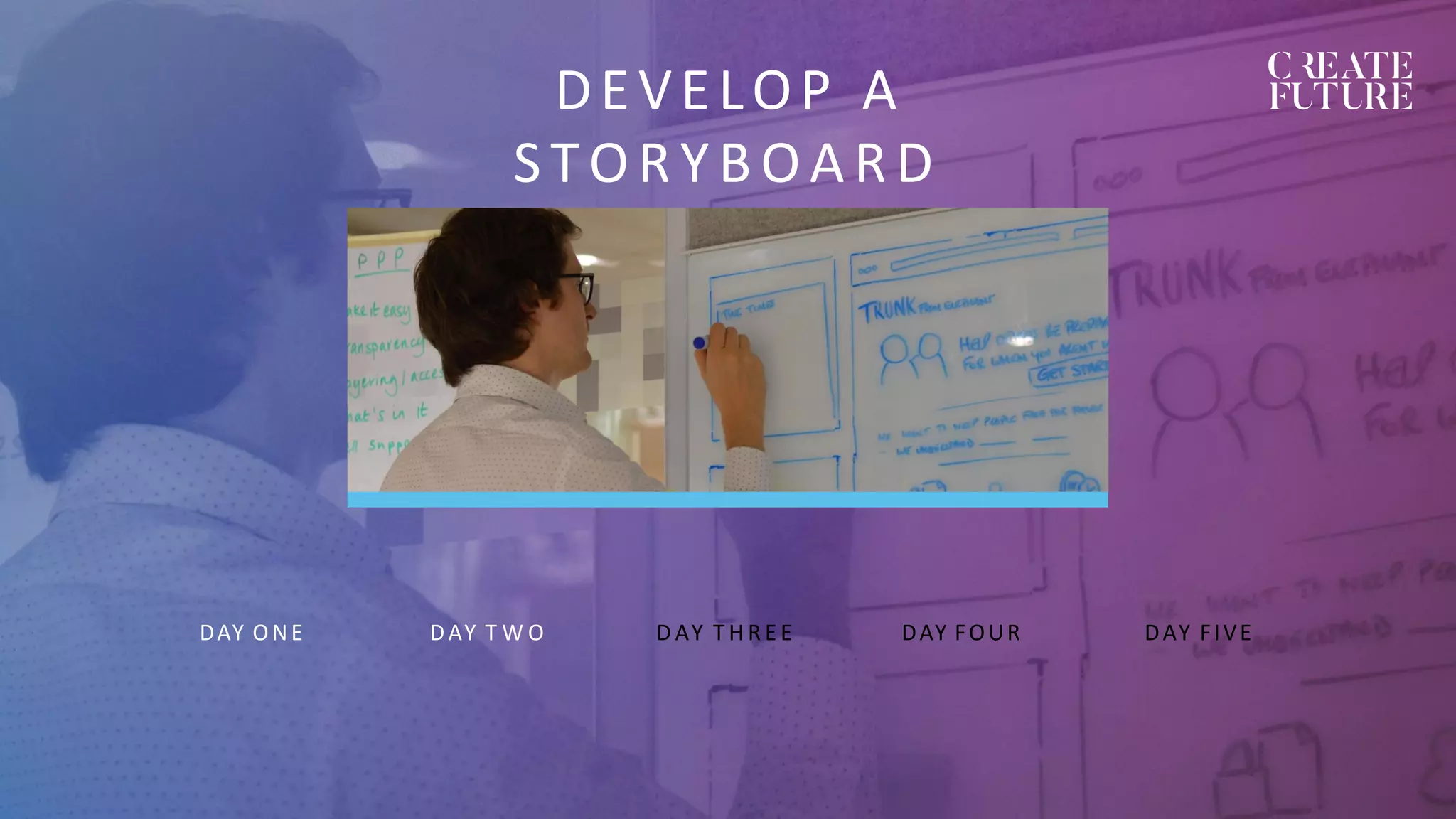 DAY ONE DAY T W O D AY T H R E E DAY FOUR DAY FIVE
DEVELOP A
STOR YBOAR D
 