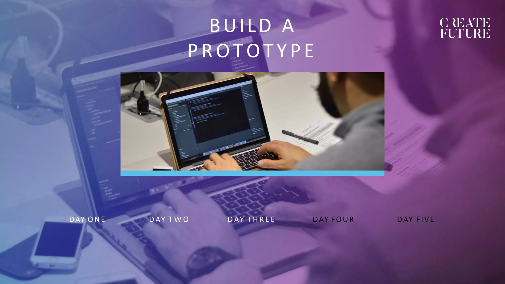 DAY ONE DAY T W O D AY T H R E E DAY FOUR DAY FIVE
BUILD A
PR OTOTYPE
 