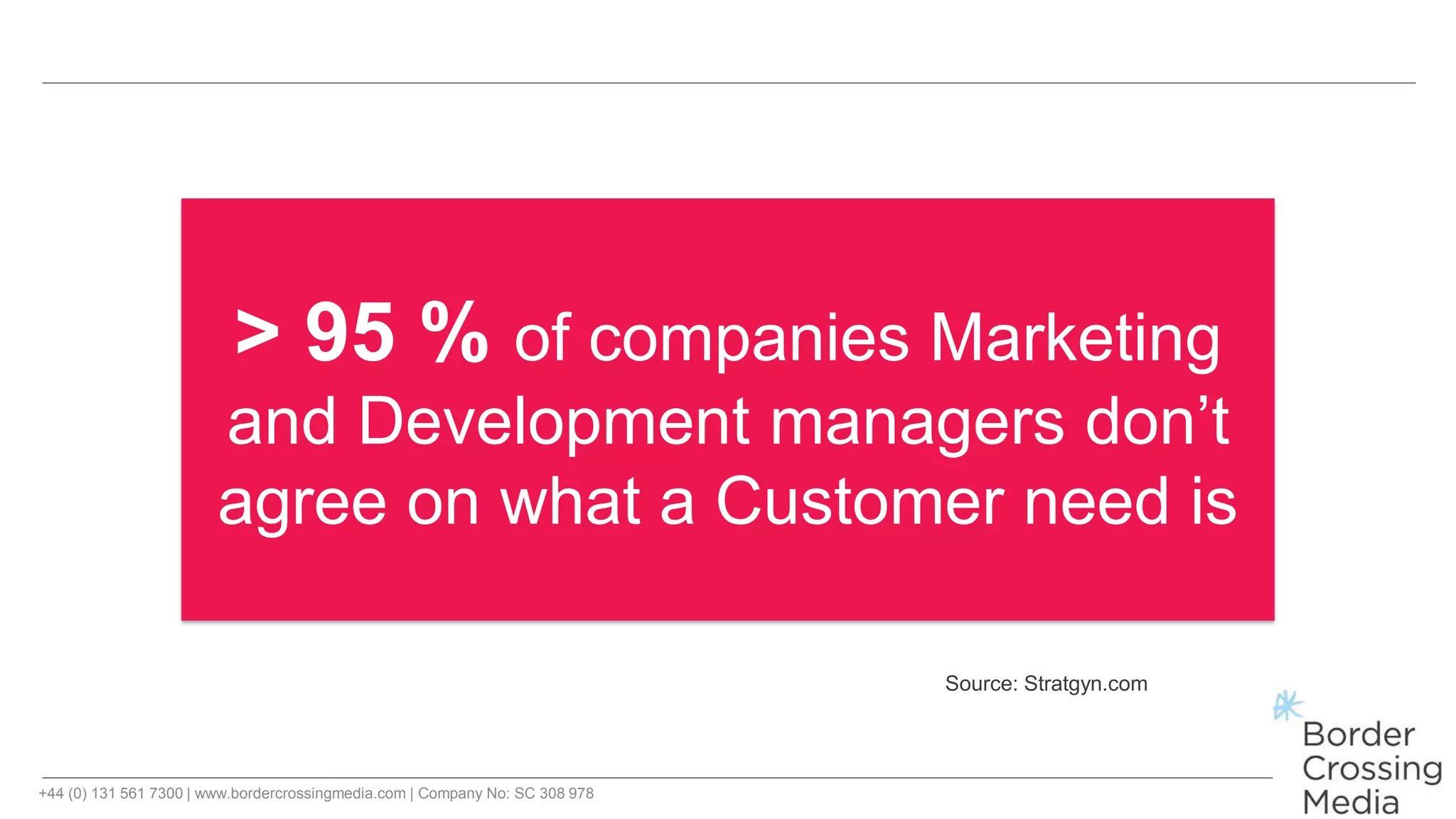 +44 (0) 131 561 7300 | www.bordercrossingmedia.com | Company No: SC 308 978
> 95 % of companies Marketing
and Development managers don’t
agree on what a Customer need is
Source: Stratgyn.com
 