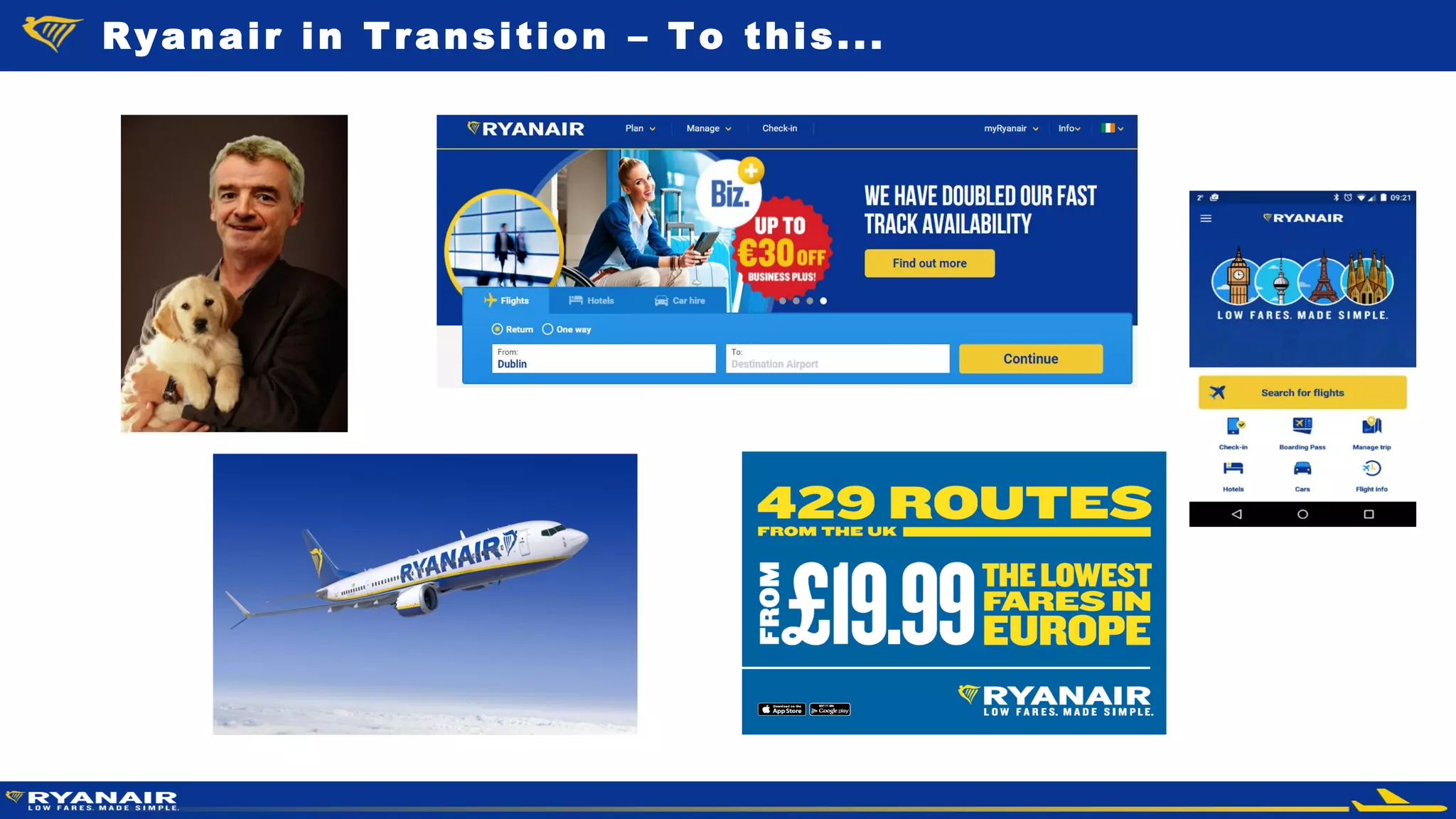 © Ryanair 2014
Ryanair in Transition – To this…
Ryanair in Transition – To this...
 