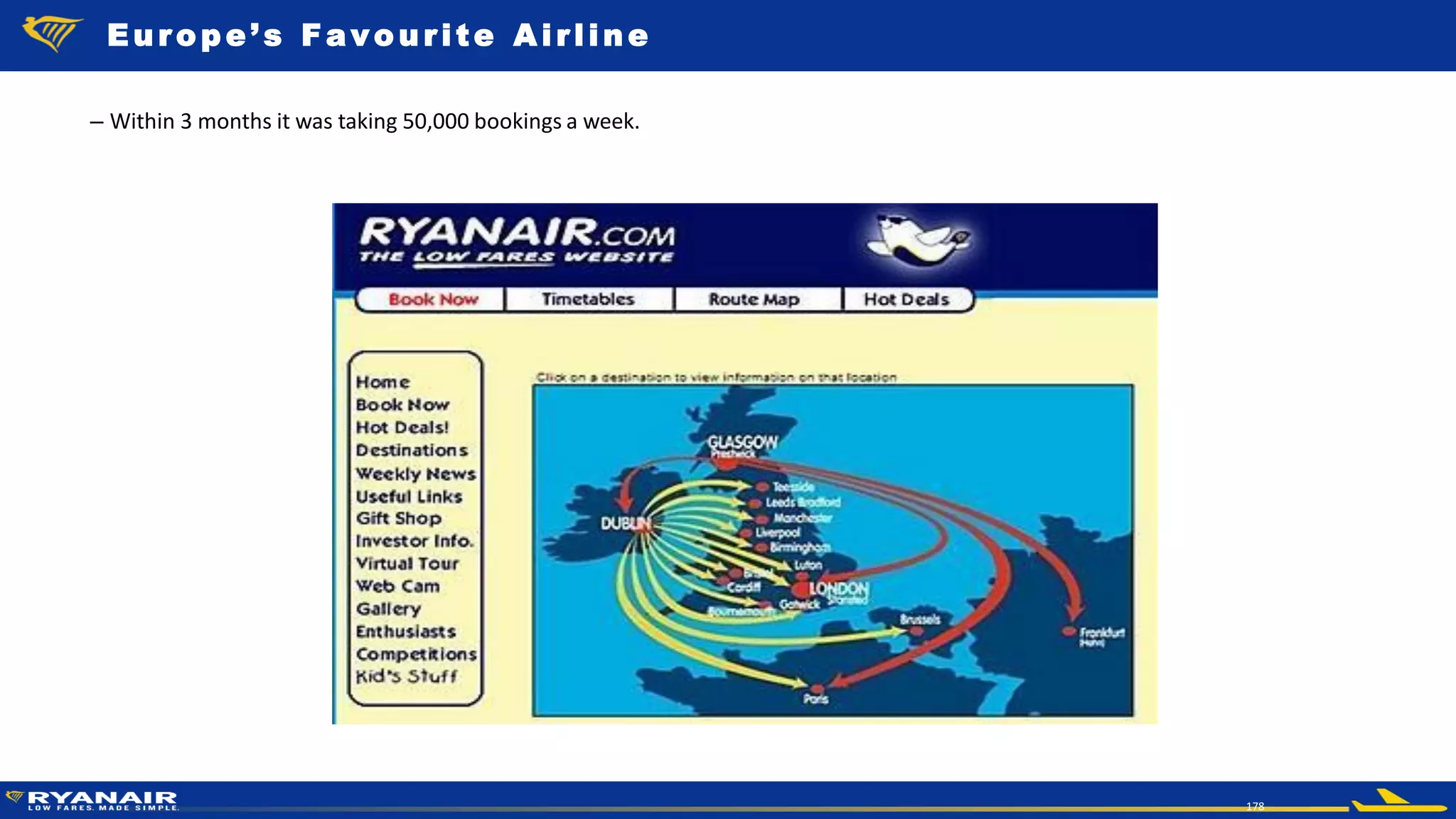 © Ryanair 2014
Eu ro p e ’ s F a vo u rite A irlin e
178
– Within 3 months it was taking 50,000 bookings a week.
 