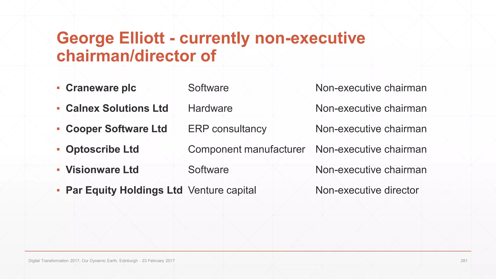 George Elliott - currently non-executive
chairman/director of
▪ Craneware plc Software Non-executive chairman
▪ Calnex Solutions Ltd Hardware Non-executive chairman
▪ Cooper Software Ltd ERP consultancy Non-executive chairman
▪ Optoscribe Ltd Component manufacturer Non-executive chairman
▪ Visionware Ltd Software Non-executive chairman
▪ Par Equity Holdings Ltd Venture capital Non-executive director
Digital Transformation 2017, Our Dynamic Earth, Edinburgh - 23 February 2017 281
 