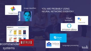 Image classifiers
ecommender
systems
Language processing
Virtual
assistants
YOU ARE PROBABLY USING
NEURAL NETWORKS EVERYDAY
 