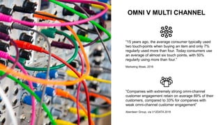 “15 years ago, the average consumer typically used
two touch-points when buying an item and only 7%
regularly used more than four. Today consumers use
an average of almost six touch points, with 50%
regularly using more than four.”
Marketing Week, 2016
“Companies with extremely strong omni-channel
customer engagement retain on average 89% of their
customers, compared to 33% for companies with
weak omni-channel customer engagement”
Aberdeen Group, via V12DATA 2018
OMNI V MULTI CHANNEL
 