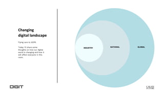 GLOBALNATIONALINDUSTRY
Flying cars to GDPR.
Today I’ll share some
thoughts on how our digital
world is changing and how it
will affect everyone in this
room.
Changing
digital landscape
 