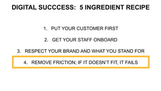 1. PUT YOUR CUSTOMER FIRST
2. GET YOUR STAFF ONBOARD
3. RESPECT YOUR BRAND AND WHAT YOU STAND FOR
4. REMOVE FRICTION; IF IT DOESN’T FIT, IT FAILS
5. DIGITAL MEETS BRICKS & MORTAR
DIGITAL SUCCCESS: 5 INGREDIENT RECIPE
 