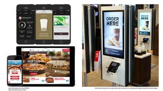 http://www.iqinteractive.ca/case-study-how-mcdonald-s-is-changing-the-global-restaurant-industry-againhttp://abduzeedo.com/node/78692
https://anyware.dominos.com/
 