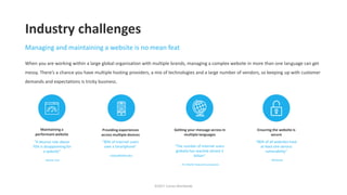 Industry challenges
©2017 Cortex Worldwide
“A bounce rate above
70% is disappointing for
a website”
- Rocket Fuel
When you are working within a large global organisation with multiple brands, managing a complex website in more than one language can get
messy. There’s a chance you have multiple hosting providers, a mix of technologies and a large number of vendors, so keeping up with customer
demands and expectations is tricky business.
“80% of Internet users
own a Smartphone”
- GlobalWebIndex
“The number of Internet users
globally has reached almost 3
billion”
- ITU World Telecommunications
Maintaining a
performant website
Providing experiences
across multiple devices
Getting your message across in
multiple languages
“86% of all websites have
at least one serious
vulnerability”
- WhiteHat
Ensuring the website is
secure
Managing and maintaining a website is no mean feat
 