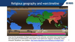 Religious geography and warstimeline
21
How has the geography of religion evolved over the centuries, and where has it sparked wars?
Our map gives us a brief history of the world's most well-known religions: Christianity, Islam,
Hinduism, Buddhism, and Judaism. http://www.mapsofwar.com/ind/history-of-religion.html
 