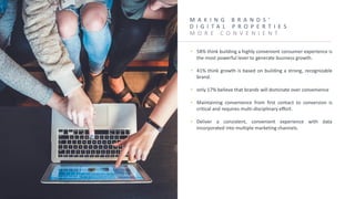 M A K I N G B R A N D S ’
D I G I T A L P R O P E R T I E S
M O R E C O N V E N I E N T
• 58% think building a highly convenient consumer experience is
the most powerful lever to generate business growth.
• 41% think growth is based on building a strong, recognizable
brand.
• only 17% believe that brands will dominate over convenience
• Maintaining convenience from first contact to conversion is
critical and requires multi-disciplinary effort.
• Deliver a consistent, convenient experience with data
incorporated into multiple marketing channels.
 