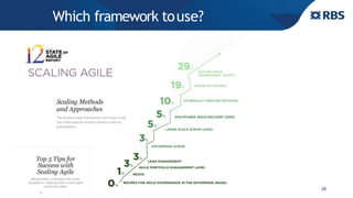 Which framework touse?
26
 