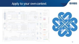 Apply to your owncontext
33
 