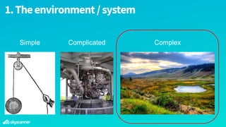 1.Theenvironment/system
ComplicatedSimple Complex
 